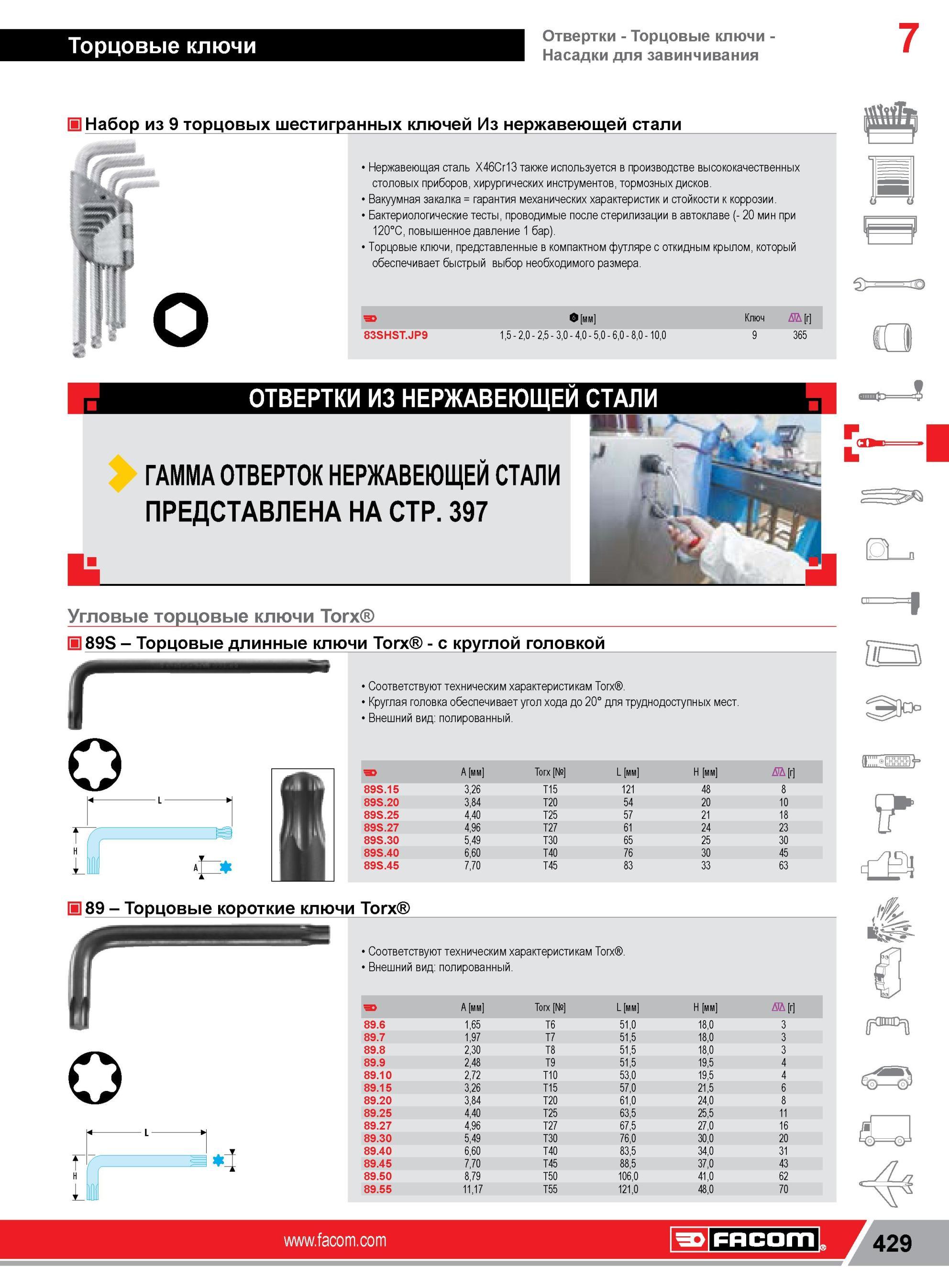 453 Набор из 9 торцовых шестигранных ключей Facom Из нержавеющей стали Нержавеющая сталь X46Cr13 также используется в производстве высококачественных стол Каталог FACOM 2014 Профессиональный слесарно-монтажный ручной инструмент Стр. 429