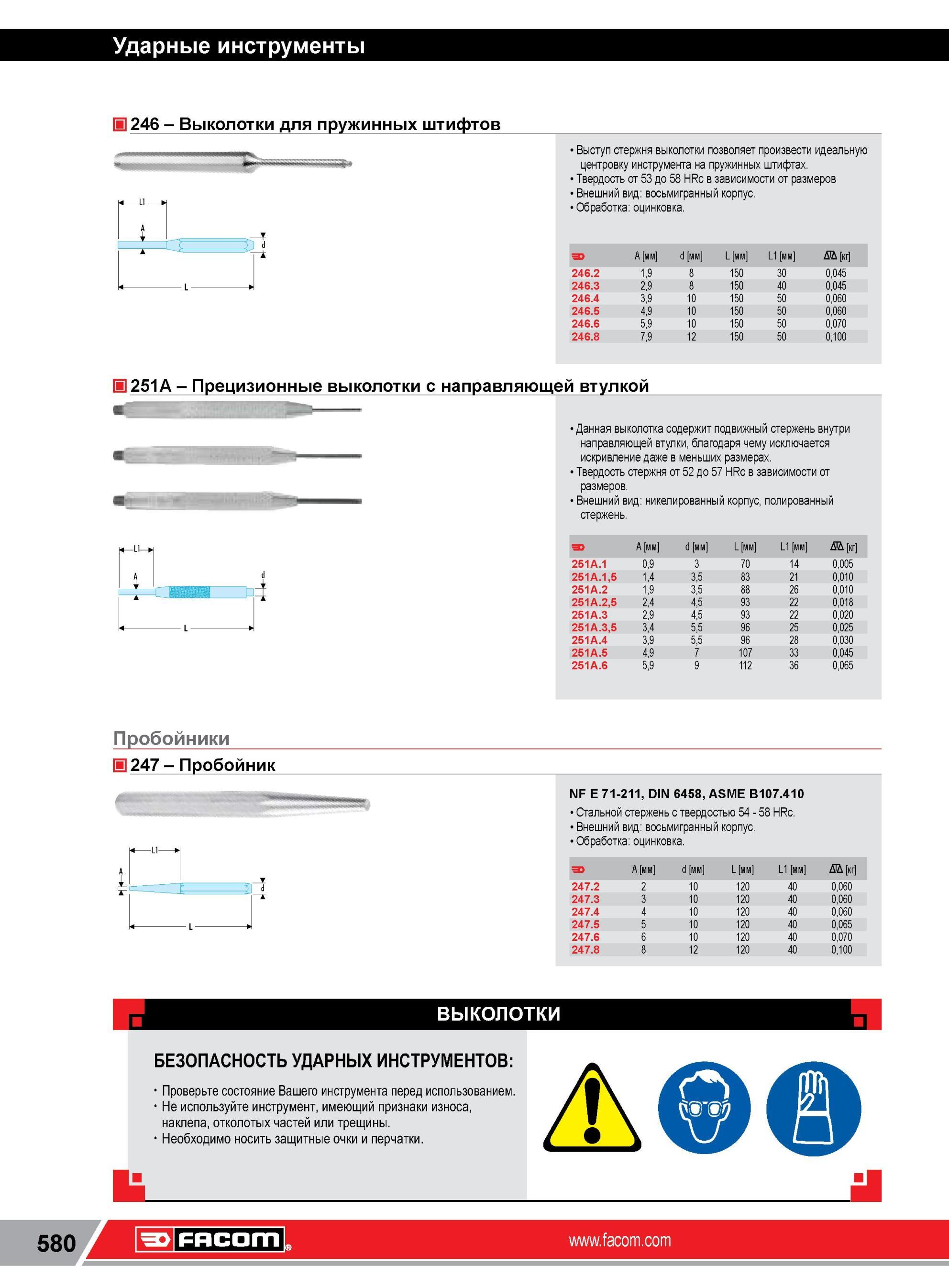 604 Прецизионные выколотки Facom с направляющей втулкой Пробойники NF E 71-211 DIN 6458 ASME B107 410 Внешний вид восьмигранный корпус Ударные инструменты Каталог FACOM 2014 Профессиональный слесарно-монтажный ручной инструмент Стр. 580