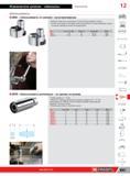 687 Шпильковерты Facom шкивом мультиразмерные Выберите отверстие на шпильковерте, соответствующее диаметру шпильки Затяните или выверните благодаря своей Каталог FACOM 2014 Профессиональный слесарно-монтажный ручной инструмент Стр. 663