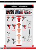 702 Пневматический инструмент FACOM УДАРНЫЕ ГАЙКОВЕРТЫ ПОЛНАЯ ГАММА, ОТВЕЧАЮЩАЯ ВСЕМ ВАШИМ ПОТРЕБНОСТЯМ ИСПОЛЬЗОВАНИЕ JZT3/4” 678 FACOM NJ 3000F NS 3000F Каталог FACOM 2014 Профессиональный слесарно-монтажный ручной инструмент Стр. 678