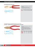 768 Комбинированные искробезопасные пассатижи Facom Режущие кромки специально разработаны для удобства и простоты резки и увеличения срока службы инструме Каталог FACOM 2014 Профессиональный слесарно-монтажный ручной инструмент Стр. 744