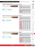 773 Искробезопасные отвертки Facom под винты Pozidriv Специальный сплав Медь-Бериллий искробезопасный и немагнитный Для Вашей безопасности FACOM используе Каталог FACOM 2014 Профессиональный слесарно-монтажный ручной инструмент Стр. 749