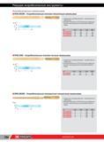 778 Искробезопасные плоские полуличные напильники Facom Специальный сплав Медь-Бериллий искробезопасный и немагнитный Для Вашей безопасности FACOM использ Каталог FACOM 2014 Профессиональный слесарно-монтажный ручной инструмент Стр. 754