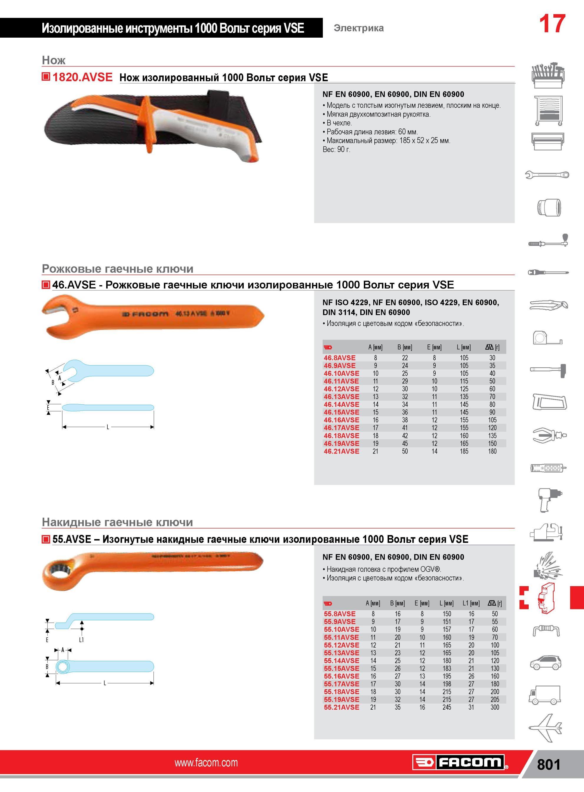 825 Нож изолированный Facom 1000 Вольт серия VSE NF EN 60900, EN 60900, DIN EN 60900 Модель с толстым изогнутым лезвием, плоским на конце Мягкая двухкомпо Каталог FACOM 2014 Профессиональный слесарно-монтажный ручной инструмент Стр. 801