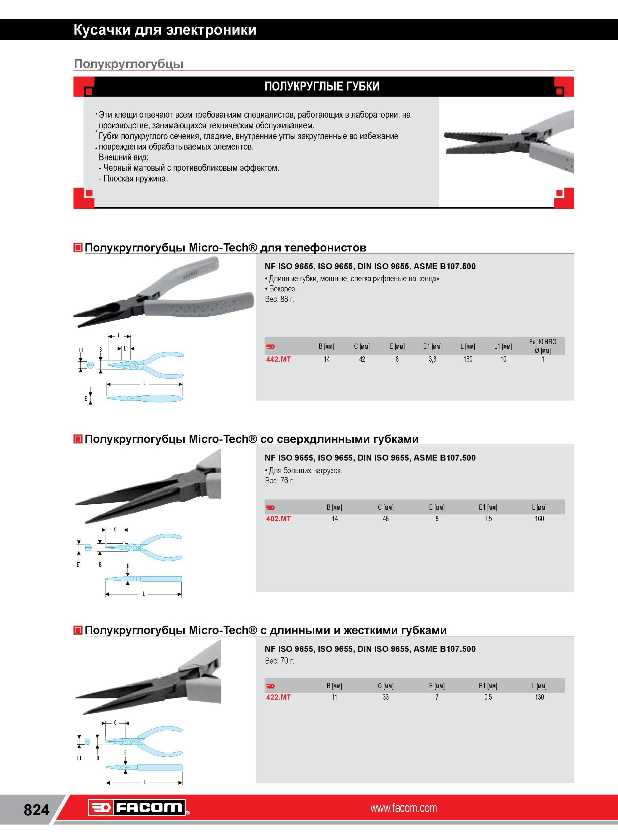 848 Полукруглогубцы Facom ПОЛУКРУГЛЫЕ ГУБКИ Эти клещи отвечают всем требованиям специалистов, работающих в лаборатории, на производстве, занимающихся техн Каталог FACOM 2014 Профессиональный слесарно-монтажный ручной инструмент Стр. 824