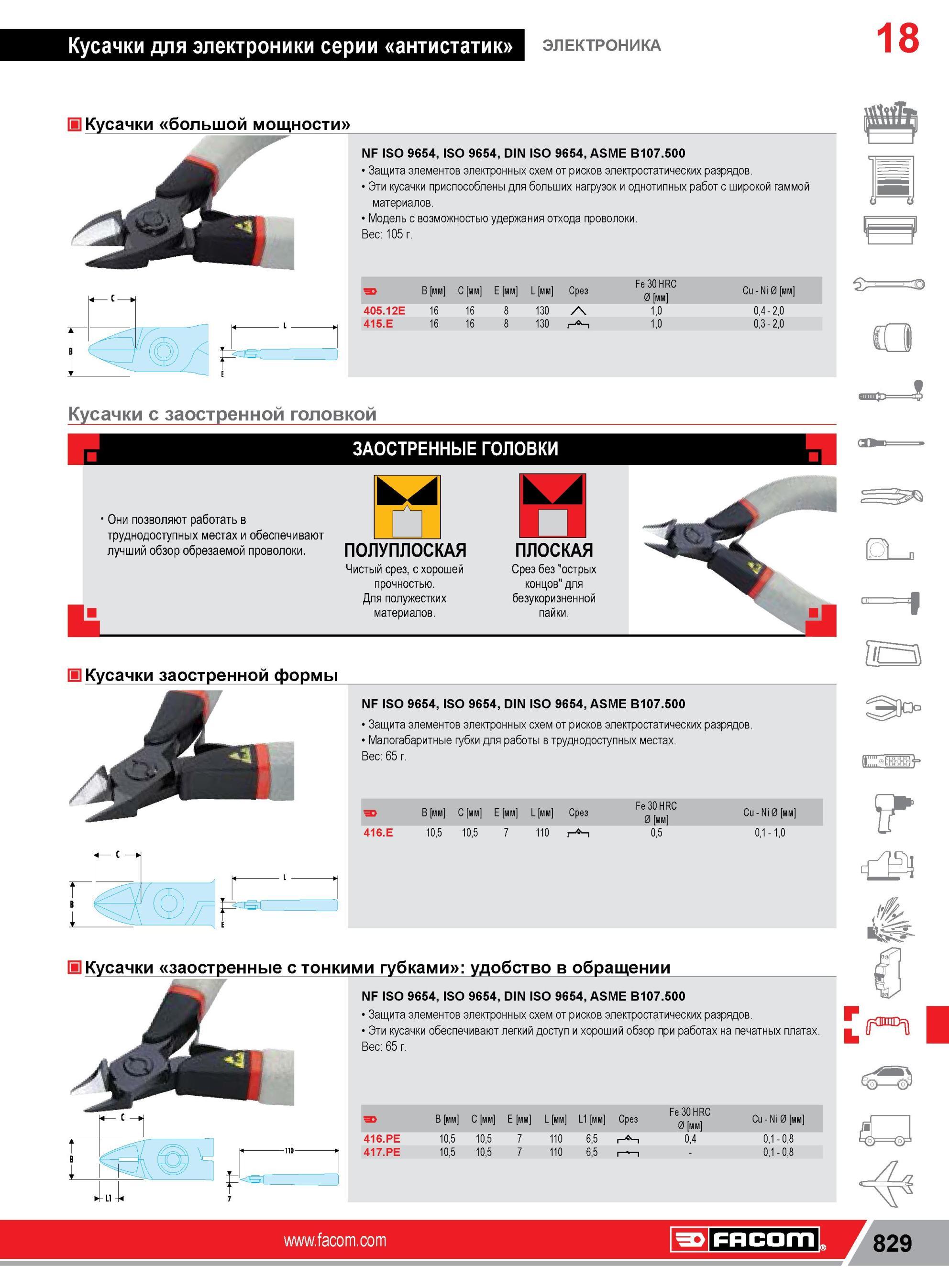 853 Кусачки большой мощности Facom NF iSO 9654, iSO 9654, DiN iSO 9654, ASME B107 500 Защита элементов электронных схем от рисков электростатических разря Каталог FACOM 2014 Профессиональный слесарно-монтажный ручной инструмент Стр. 829