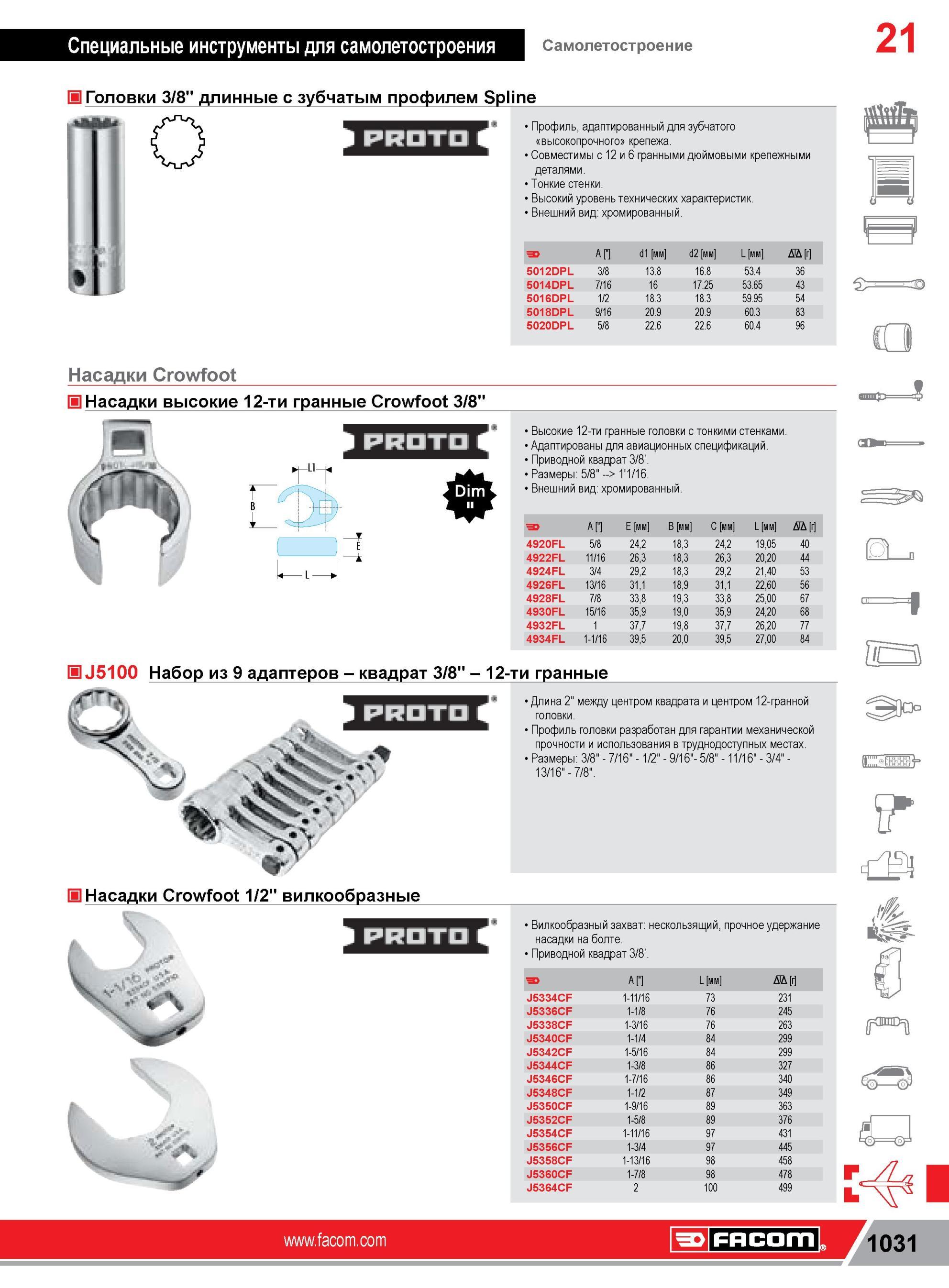1055 Головки Facom 3/8'' длинные с зубчатым профилем Spline PRDTQ Профиль, адаптированный для зубчатого высокопрочного крепежа Совместимы с 12 и 6 гранными Каталог FACOM 2014 Профессиональный слесарно-монтажный ручной инструмент Стр. 1031