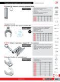 1055 Головки Facom 3/8'' длинные с зубчатым профилем Spline PRDTQ Профиль, адаптированный для зубчатого высокопрочного крепежа Совместимы с 12 и 6 гранными Каталог FACOM 2014 Профессиональный слесарно-монтажный ручной инструмент Стр. 1031