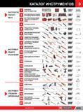 1103 Каталог инструментов Facom 2014 на русском языке Основные разделы информационного издания ОБУСТРОЙСТВО РАБОЧЕГО МЕСТА НАБОРЫ ИНСТРУМЕНТОВ ИНСТРУМЕНТАЛ Каталог FACOM 2014 Профессиональный слесарно-монтажный ручной инструмент Стр. 1079