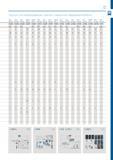 41 040 041 Подходит для перфорированных панелей с квадратной перфорацией 10 38 мм 1500 1500 1500 1500 HS- 1500 HS- 1500 1500 1500 1500 HS- 1500 1500 Каталог GEDORE 2016 Слесарный ручной инструмент Ключи гаечные Головки торцевые в наборах Отвертки Плоскогубцы Клещи Съемники Молотки Специнструмент Оборудование Стр. 041