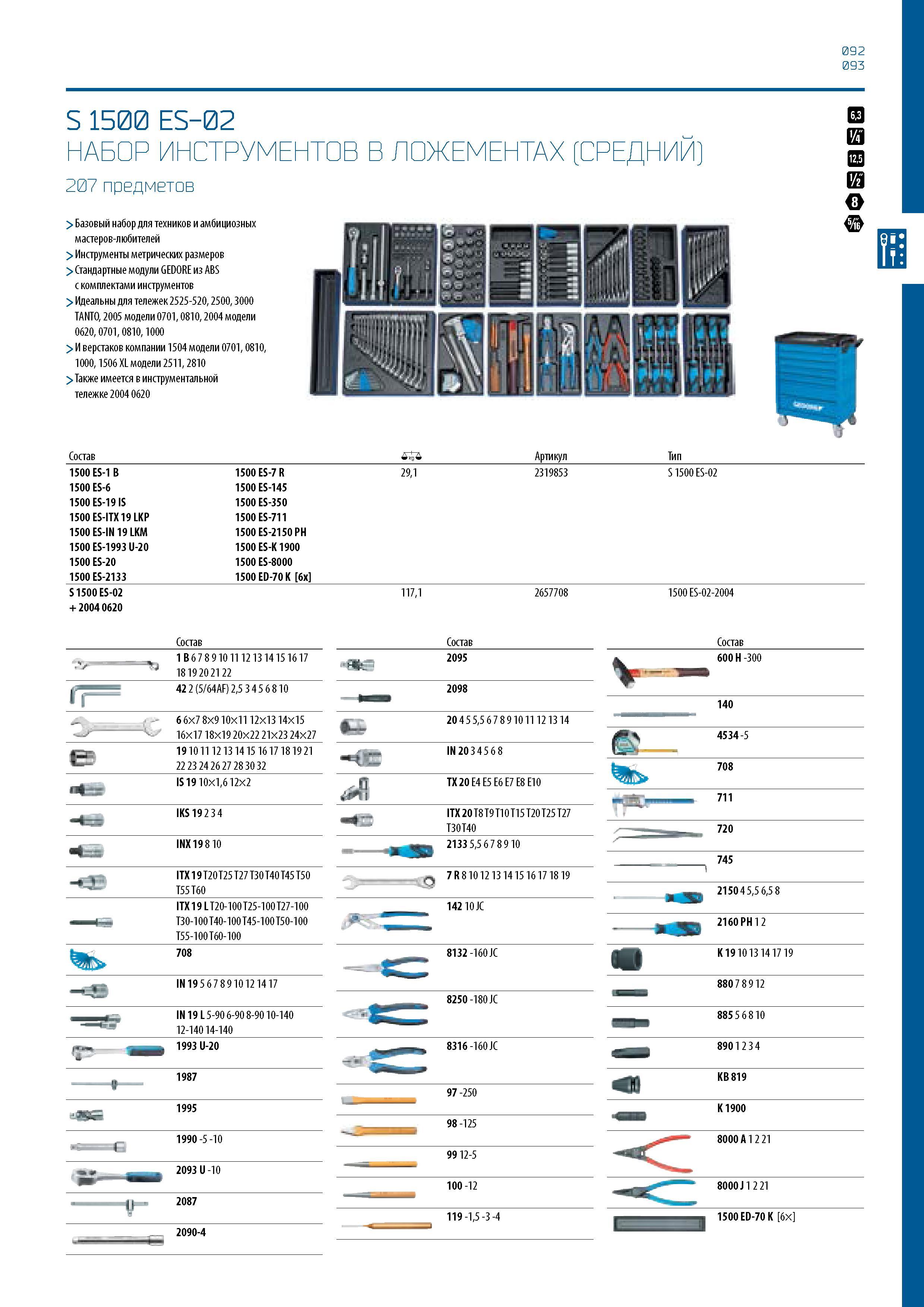 93 092 093 S 1500 ES-02 НАБОР ИНСТРУМЕНТОВ В ЛОЖЕМЕНТАХ (СРЕДНИЙ) 207 предметов > Базовый набор для техников и амбициозных мастеров-любителей > Инст Каталог GEDORE 2016 Слесарный ручной инструмент Ключи гаечные Головки торцевые в наборах Отвертки Плоскогубцы Клещи Съемники Молотки Специнструмент Оборудование Стр. 093