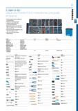 93 092 093 S 1500 ES-02 НАБОР ИНСТРУМЕНТОВ В ЛОЖЕМЕНТАХ (СРЕДНИЙ) 207 предметов > Базовый набор для техников и амбициозных мастеров-любителей > Инст Каталог GEDORE 2016 Слесарный ручной инструмент Ключи гаечные Головки торцевые в наборах Отвертки Плоскогубцы Клещи Съемники Молотки Специнструмент Оборудование Стр. 093
