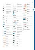 95 094 095 Состав _ 20 L 4 4,5 5 6 7 8 9 10 12 13 Состав _ 4008x1010x1112x1417x19 13x15 Состав VDE 8250 -180 H 680 4-25 5,5-25 6,5-25 8-25 6 6x7 8x9 Каталог GEDORE 2016 Слесарный ручной инструмент Ключи гаечные Головки торцевые в наборах Отвертки Плоскогубцы Клещи Съемники Молотки Специнструмент Оборудование Стр. 095