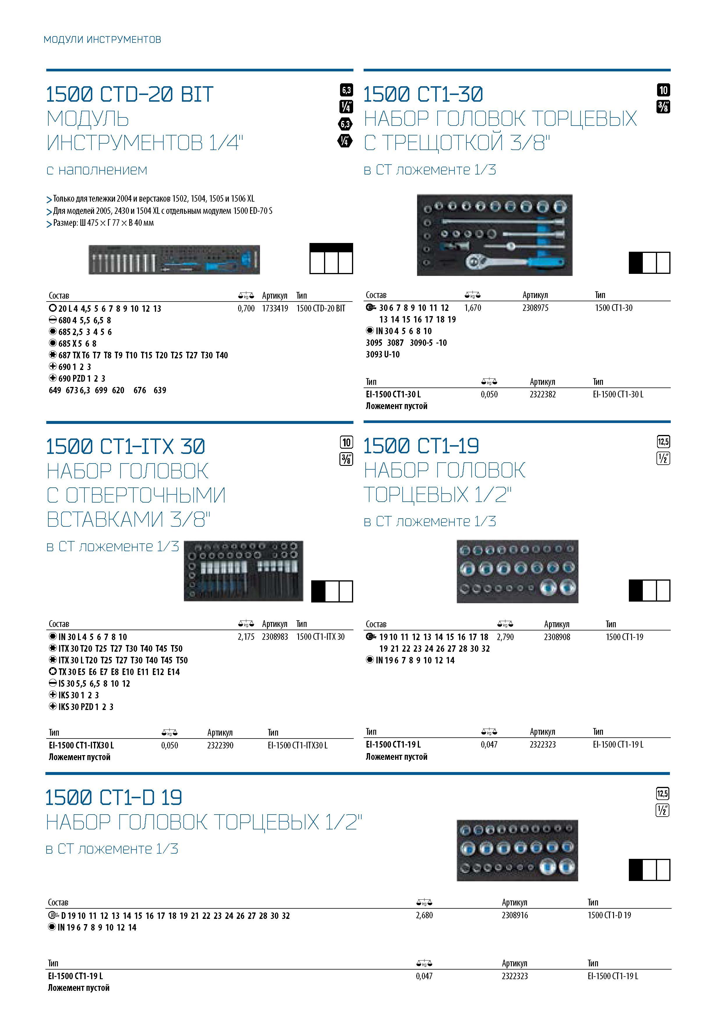 108 МОДУЛИ ИНСТРУМЕНТОВ 1500 CTD-20 BIT МОДУЛЬ ИНСТРУМЕНТОВ 1/4 в 1500 CT1-30 С Е НАБОР ГОЛОВОК ТОРЦЕВЫХ 1 С ТРЕЩОТКОЙ 3/8 с наполнением в CT ложементе 1/3 > Только для тележки 2004 и верстаков 1502, 1504, 1505 и 1506 XL > Для моделей 2005, 2430 и 1504 XL с о Каталог GEDORE 2016 Слесарный ручной инструмент Ключи гаечные Головки торцевые в наборах Отвертки Плоскогубцы Клещи Съемники Молотки Специнструмент Оборудование Стр. 108