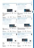 109 108 109 1500 CT1-19 IS НАБОР ГОЛОВОК ТОРЦЕВЫХ 1/2 в CT ложементе 1/3 О t ' 1 ' r> 1 -11 феео&оа tccooo m Состав Артикул Тип Ф- 19 10 11 12 13 14 Каталог GEDORE 2016 Слесарный ручной инструмент Ключи гаечные Головки торцевые в наборах Отвертки Плоскогубцы Клещи Съемники Молотки Специнструмент Оборудование Стр. 109
