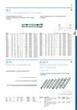 149 148 149 26 R КЛЮЧ ТОРЦЕВОЙ ДВУСТОРОННИЙ о > Стандарты DIN 896 форма B, ISO 2236, ISO 1085 > Пустотелые, из стальной трубки, закалены Из материала Каталог GEDORE 2016 Слесарный ручной инструмент Ключи гаечные Головки торцевые в наборах Отвертки Плоскогубцы Клещи Съемники Молотки Специнструмент Оборудование Стр. 149