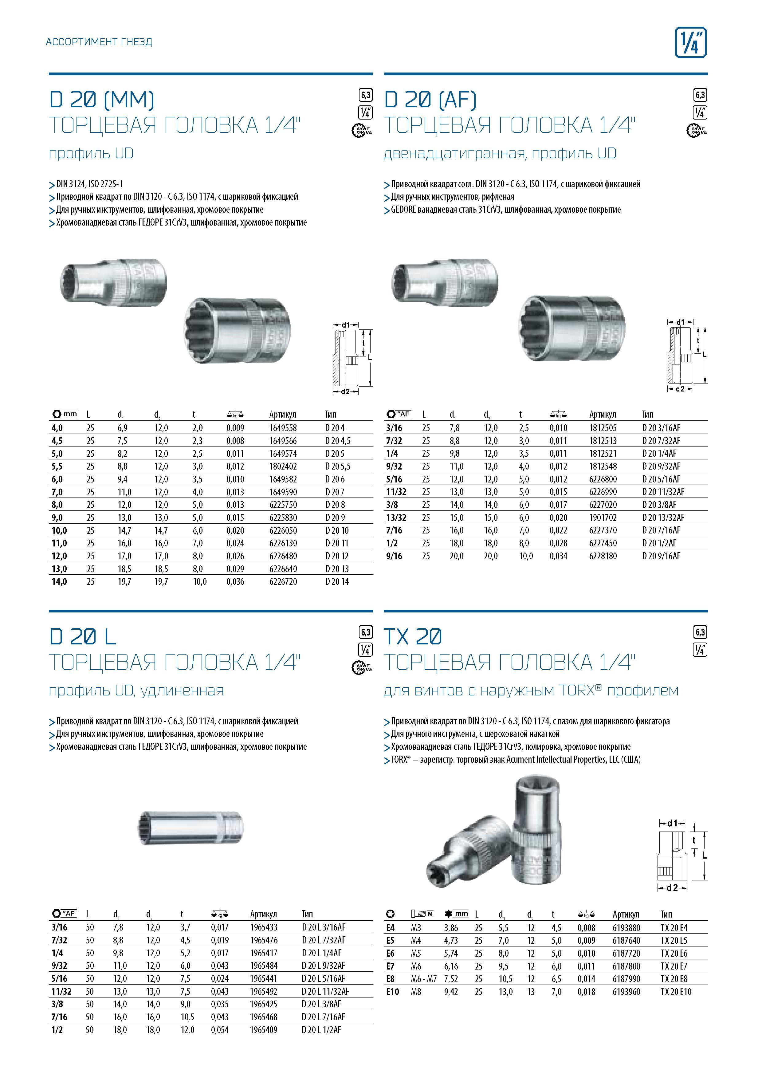 170 АССОРТИМЕНТ ГНЕЗД D 20 (MM) ТОРЦЕВАЯ ГОЛОВКА 1/411 профиль UD > DIN 3124, ISO 2725-1 > Приводной квадрат по DIN 3120 - C 6 3, ISO 1174, с шариков Каталог GEDORE 2016 Слесарный ручной инструмент Ключи гаечные Головки торцевые в наборах Отвертки Плоскогубцы Клещи Съемники Молотки Специнструмент Оборудование Стр. 170