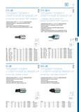 171 r 170 171 ITX 20 ТОРЦЕВАЯ ГОЛОВКА С ОТВЕРТОЧНОЙ ВСТАВКОЙ 1/4 для винтов с внутренним TORX профилем > Приводной квадрат по DIN 3120 - C 6 3, ISO 1 Каталог GEDORE 2016 Слесарный ручной инструмент Ключи гаечные Головки торцевые в наборах Отвертки Плоскогубцы Клещи Съемники Молотки Специнструмент Оборудование Стр. 171