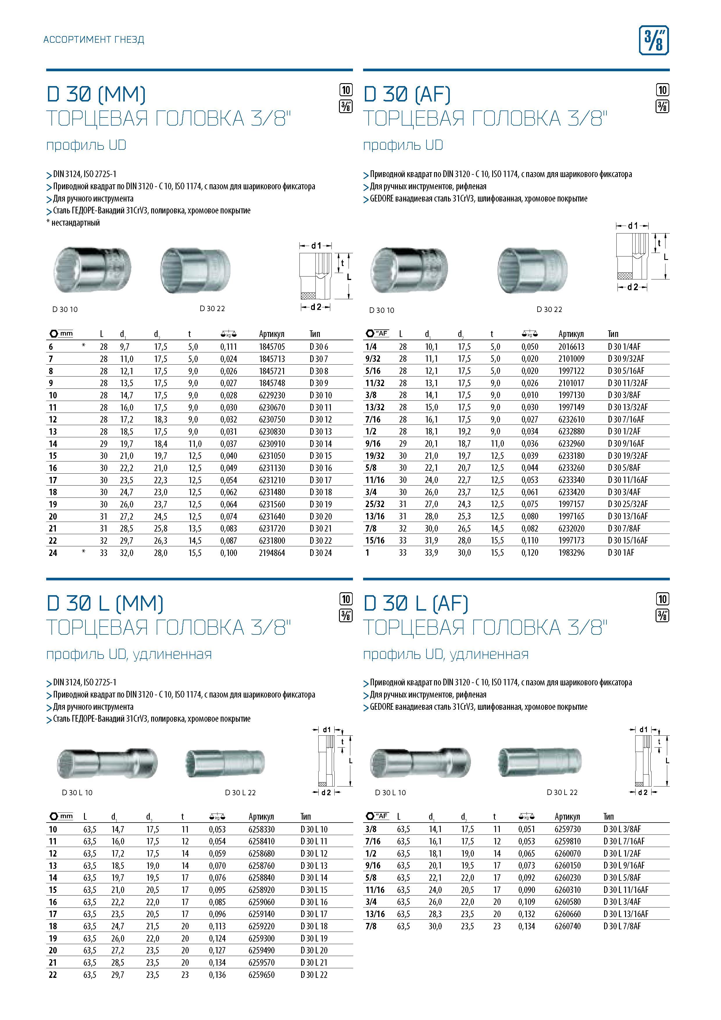 184 АССОРТИМЕНТ ГНЕЗД D 30 (MM) ТОРЦЕВАЯ ГОЛОВКА 3/8 профиль UD > DIN 3124, ISO 2725-1 > Приводной квадрат по DIN 3120 - C 10, ISO 1174, с пазом для Каталог GEDORE 2016 Слесарный ручной инструмент Ключи гаечные Головки торцевые в наборах Отвертки Плоскогубцы Клещи Съемники Молотки Специнструмент Оборудование Стр. 184