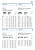 184 АССОРТИМЕНТ ГНЕЗД D 30 (MM) ТОРЦЕВАЯ ГОЛОВКА 3/8 профиль UD > DIN 3124, ISO 2725-1 > Приводной квадрат по DIN 3120 - C 10, ISO 1174, с пазом для Каталог GEDORE 2016 Слесарный ручной инструмент Ключи гаечные Головки торцевые в наборах Отвертки Плоскогубцы Клещи Съемники Молотки Специнструмент Оборудование Стр. 184
