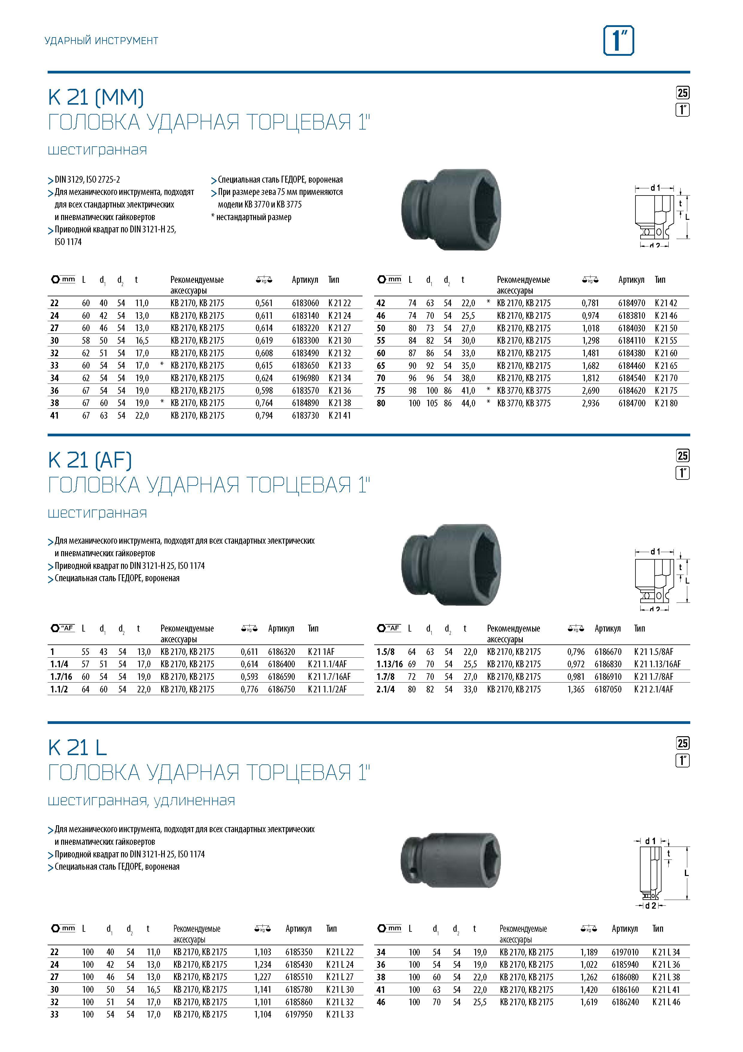 246 УДАРНЫЙ ИНСТРУМЕНТ ш K 21 (MM) ГОЛОВКА УДАРНАЯ ТОРЦЕВАЯ 1 шестигранная > DIN 3129, ISO 2725-2 > Для механического инструмента, подходят для всех Каталог GEDORE 2016 Слесарный ручной инструмент Ключи гаечные Головки торцевые в наборах Отвертки Плоскогубцы Клещи Съемники Молотки Специнструмент Оборудование Стр. 246