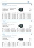 246 УДАРНЫЙ ИНСТРУМЕНТ ш K 21 (MM) ГОЛОВКА УДАРНАЯ ТОРЦЕВАЯ 1 шестигранная > DIN 3129, ISO 2725-2 > Для механического инструмента, подходят для всех Каталог GEDORE 2016 Слесарный ручной инструмент Ключи гаечные Головки торцевые в наборах Отвертки Плоскогубцы Клещи Съемники Молотки Специнструмент Оборудование Стр. 246