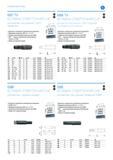 252 ВСТАВКИ ОТВЕРТОЧНЫЕ 1 687 TX ВСТАВКА ОТВЕРТОЧНАЯ 1/4 для винтов с внутренним TORX профилем > Для ручного, электрического и пневматического инстру Каталог GEDORE 2016 Слесарный ручной инструмент Ключи гаечные Головки торцевые в наборах Отвертки Плоскогубцы Клещи Съемники Молотки Специнструмент Оборудование Стр. 252