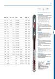 267 266 267 1Ц 3% Модель Нм ibf-in ibfft Шкала Трубка Артикул Тип S am 6-30 50-270 - 1 Нм / 10 Ibfin - 7775440 8554-01 Т AML 6-30 50-270 - 1 Нм / 10 Каталог GEDORE 2016 Слесарный ручной инструмент Ключи гаечные Головки торцевые в наборах Отвертки Плоскогубцы Клещи Съемники Молотки Специнструмент Оборудование Стр. 267