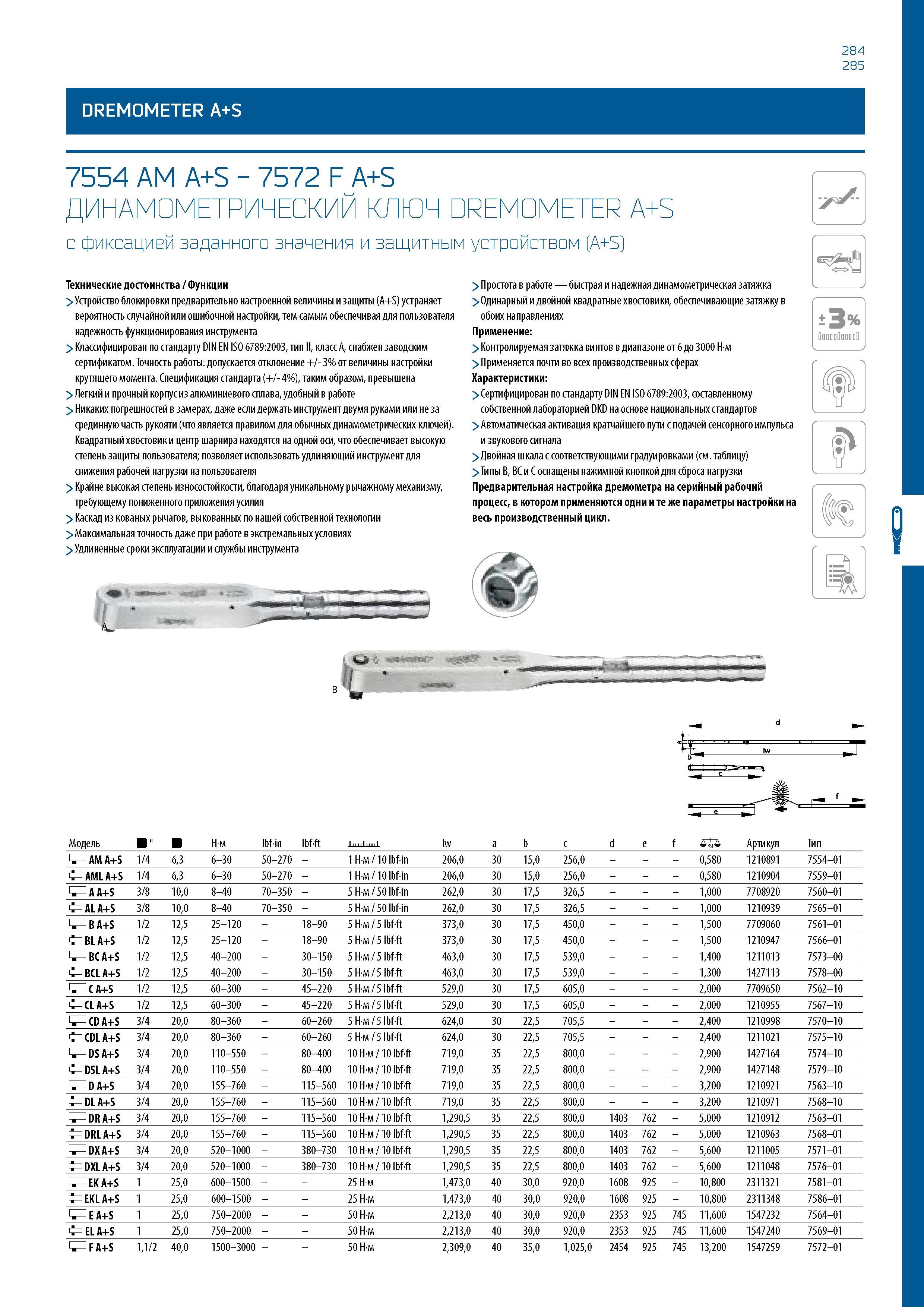 285 284 285 DREMOMETER A+S 7554 AM A+S - 7572 F A+S ДИНАМОМЕТРИЧЕСКИЙ КЛЮЧ DREMOMETER A+S с фиксацией заданного значения и защитным устройством (A+S) Каталог GEDORE 2016 Слесарный ручной инструмент Ключи гаечные Головки торцевые в наборах Отвертки Плоскогубцы Клещи Съемники Молотки Специнструмент Оборудование Стр. 285