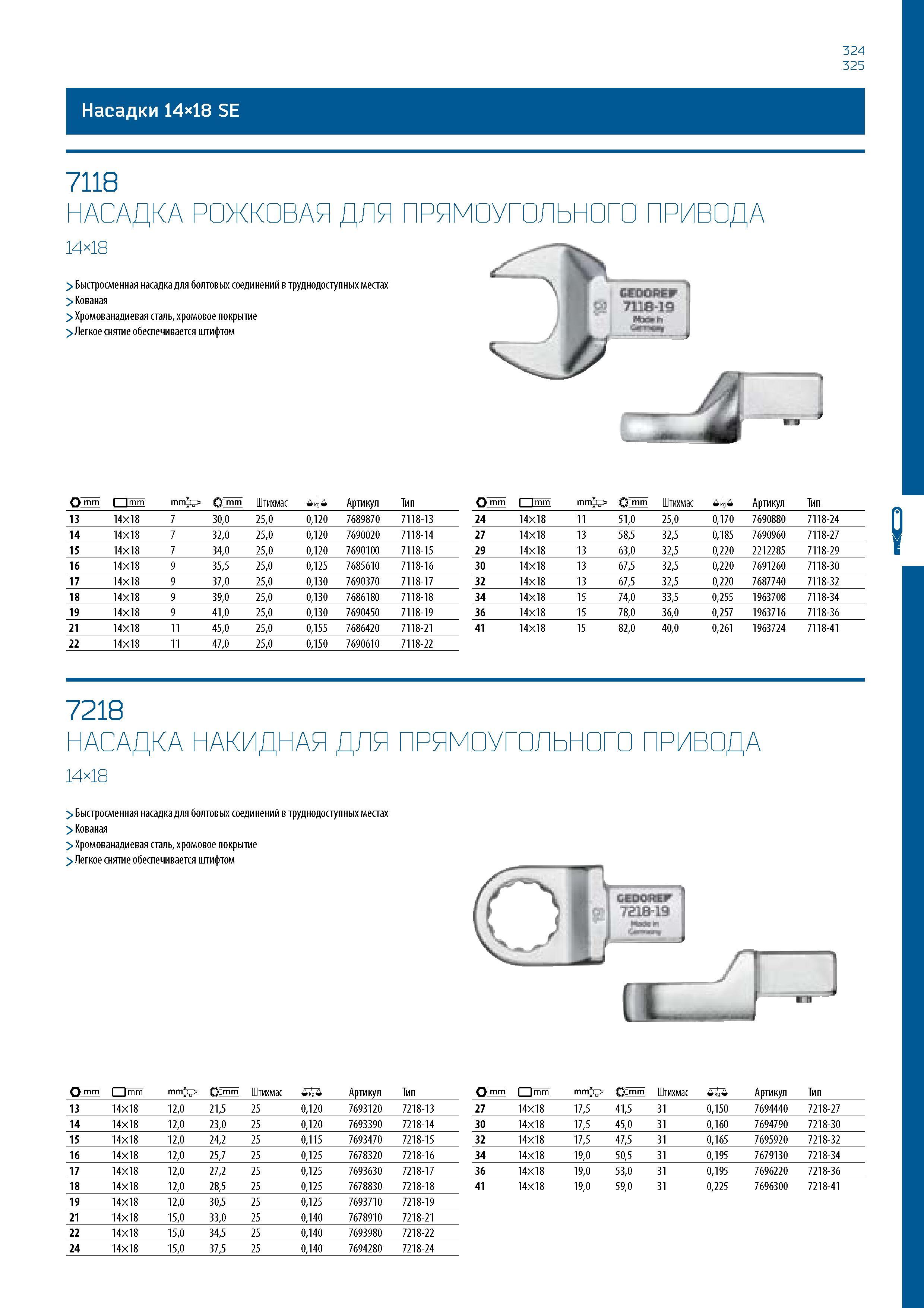 325 324 325 Насадки 14 18 SE 7118 НАСАДКА РОЖКОВАЯ ДЛЯ ПРЯМОУГОЛЬНОГО ПРИВОДА 14x18 > Быстросменная насадка для болтовых соединений в труднодоступных Каталог GEDORE 2016 Слесарный ручной инструмент Ключи гаечные Головки торцевые в наборах Отвертки Плоскогубцы Клещи Съемники Молотки Специнструмент Оборудование Стр. 325
