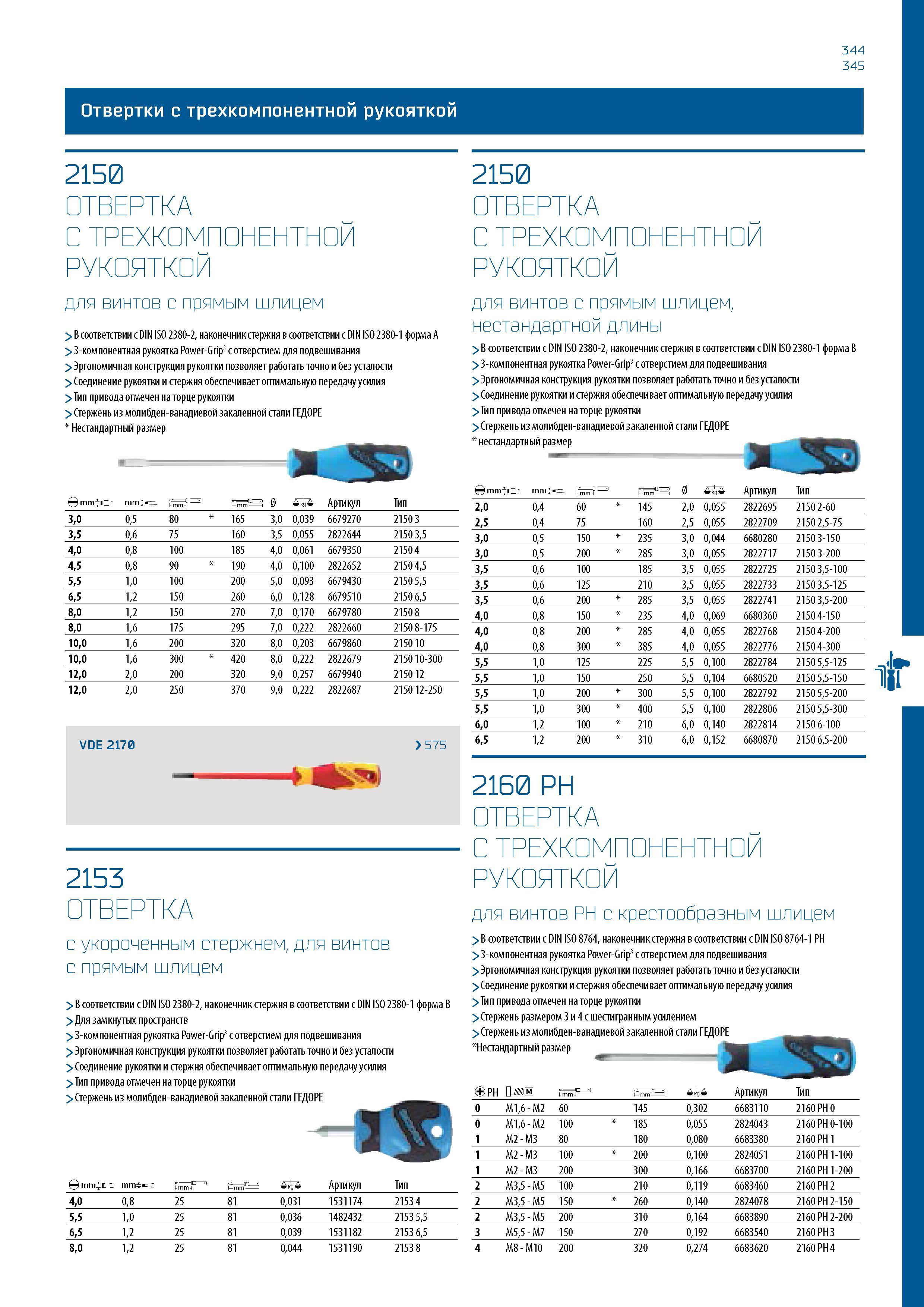 345 345 345 Отвертки с трехкомпонентной рукояткой 2150 ОТВЕРТКА С ТРЕХКОМПОНЕНТНОЙ РУКОЯТКОЙ для винтов с прямым шлицем > В соответствии с DIN ISO 23 Каталог GEDORE 2016 Слесарный ручной инструмент Ключи гаечные Головки торцевые в наборах Отвертки Плоскогубцы Клещи Съемники Молотки Специнструмент Оборудование Стр. 345