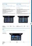 353 352 353 165-171-06 НАБОР ОТВЕРТОК ДЛЯ ЭЛЕКТРОТЕХНИЧЕСКИХ РАБОТ 6 предметов 165 TX-06 НАБОР ОТВЕРТОК ДЛЯ ЭЛЕКТРОТЕХНИЧЕСКИХ РАБОТ 6 предметов > Дл Каталог GEDORE 2016 Слесарный ручной инструмент Ключи гаечные Головки торцевые в наборах Отвертки Плоскогубцы Клещи Съемники Молотки Специнструмент Оборудование Стр. 353