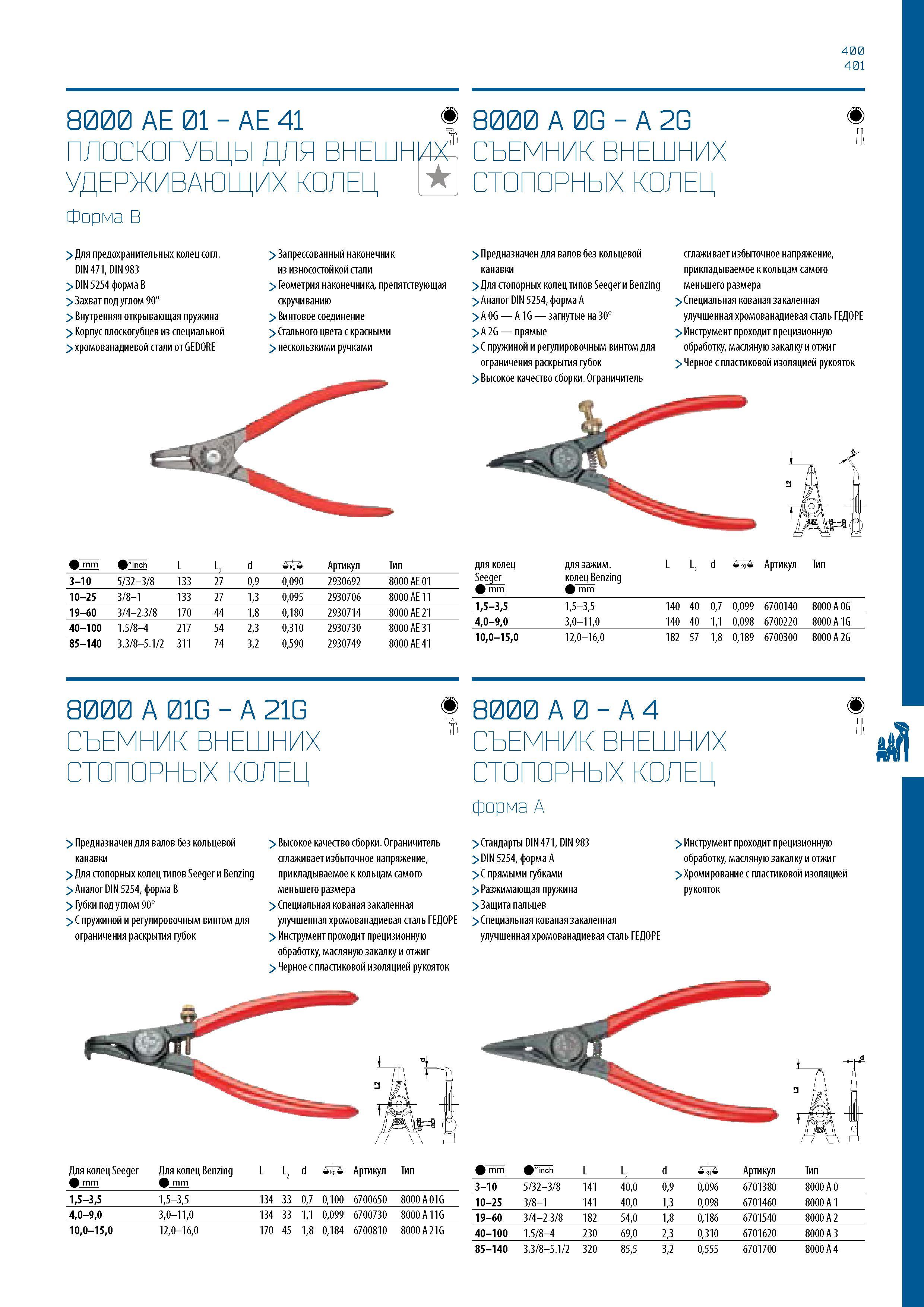 401 400 401 8000 AE 01 - AE 41 ПЛОСКОГУБЦЫ ДЛЯ ВНЕШНИХ УДЕРЖИВАЮЩИХ КОЛЕЦ Форма B В N > Для предохранительных колец согл DIN 471, DIN 983 > DIN 5254 Каталог GEDORE 2016 Слесарный ручной инструмент Ключи гаечные Головки торцевые в наборах Отвертки Плоскогубцы Клещи Съемники Молотки Специнструмент Оборудование Стр. 401