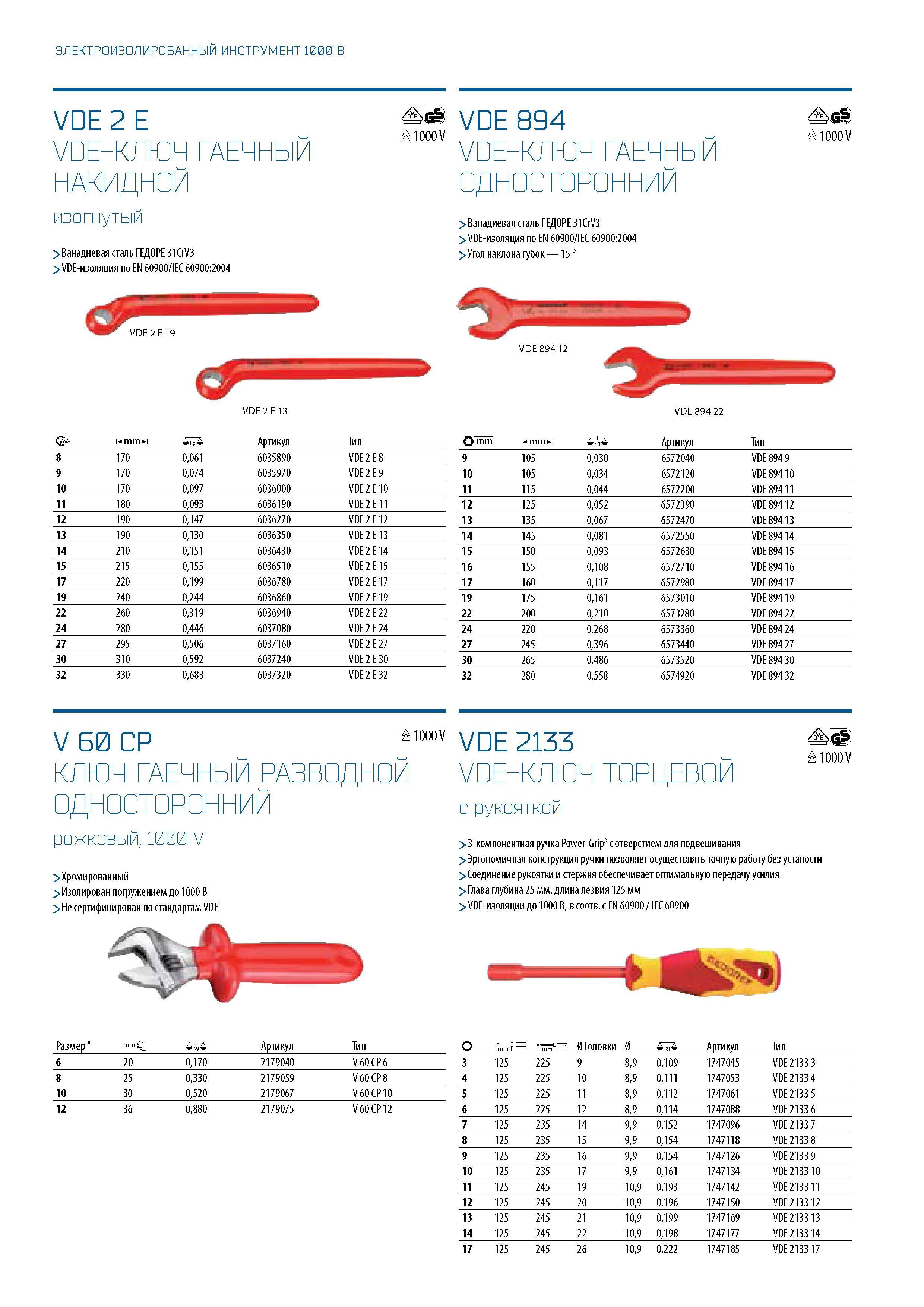 572 ЭЛЕКТРОИЗОЛИРОВАННЫЙ ИНСТРУМЕНТ 1000 В VDE 2 E iO & 1000V VDE-КЛЮЧ ГАЕЧНЫЙ НАКИДНОЙ изогнутый > Ванадиевая сталь ГЕДОРЕ 31CrV3 > VDE-изоляция по Каталог GEDORE 2016 Слесарный ручной инструмент Ключи гаечные Головки торцевые в наборах Отвертки Плоскогубцы Клещи Съемники Молотки Специнструмент Оборудование Стр. 572