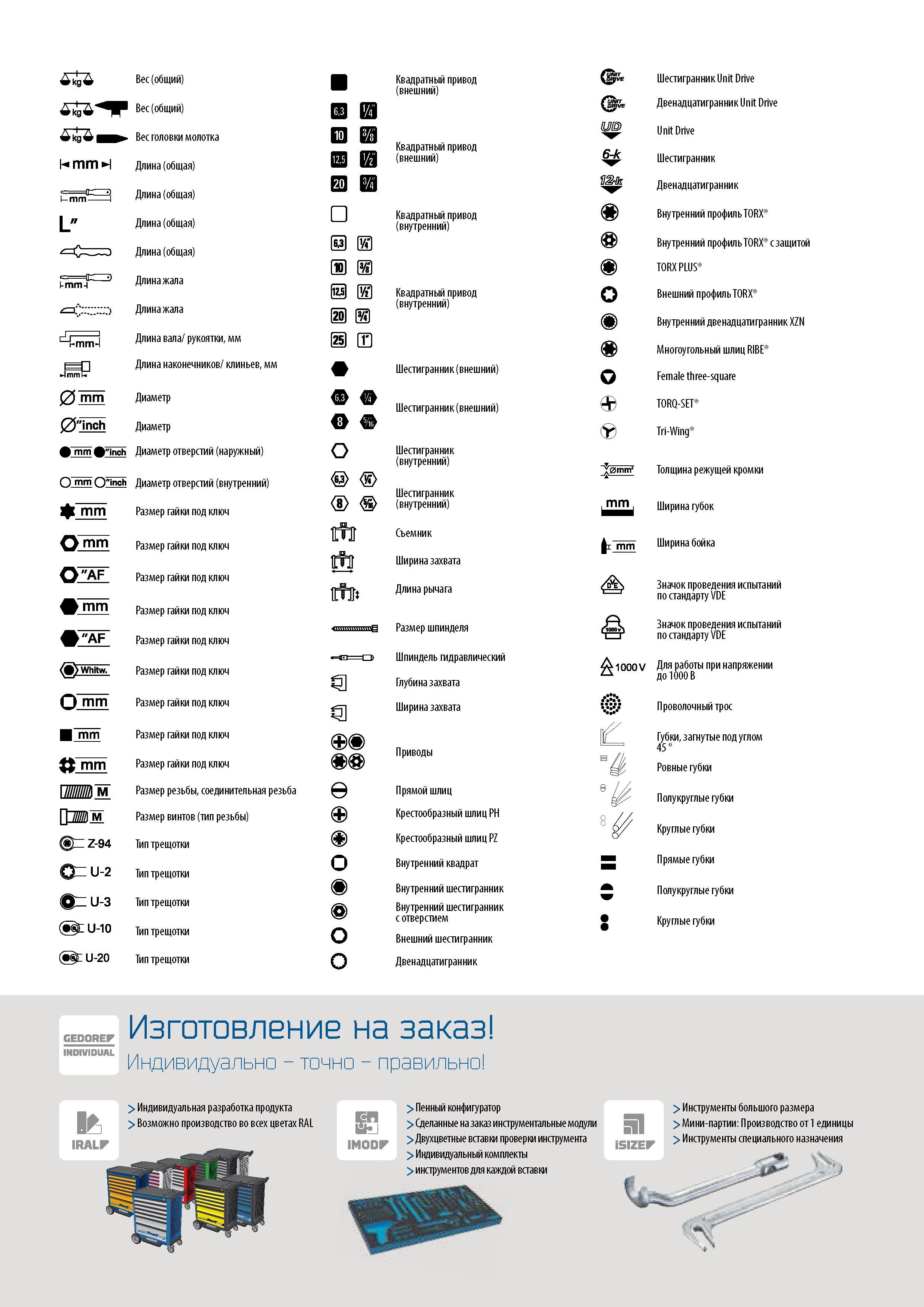 652 AkgA Вес (общий) в Квадратный привод /ымгг \amvE Шестигранник Unit Drive (внешний) Вес (общий) ш ж /шргт Двенадцатигранник Unit Drive Вес головки молотка о щ Квадратный привод т Unit Drive 6-к hmm4 Длина (общая) (Ш ш (внешний) Шестигранник l-mm 1 Длина (о Каталог GEDORE 2016 Слесарный ручной инструмент Ключи гаечные Головки торцевые в наборах Отвертки Плоскогубцы Клещи Съемники Молотки Специнструмент Оборудование Стр. 652