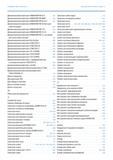 656 АЛФАВИТНЫЙ УКАЗАТЕЛЬ ПОЛНЫЙ АССОРТИМЕНТ 2016 / 17 Динамометрический ключ DREMOMETER A+S 285 Динамометрический ключ DREMOMETER MINI 282 Динамометр Каталог GEDORE 2016 Слесарный ручной инструмент Ключи гаечные Головки торцевые в наборах Отвертки Плоскогубцы Клещи Съемники Молотки Специнструмент Оборудование Стр. 656