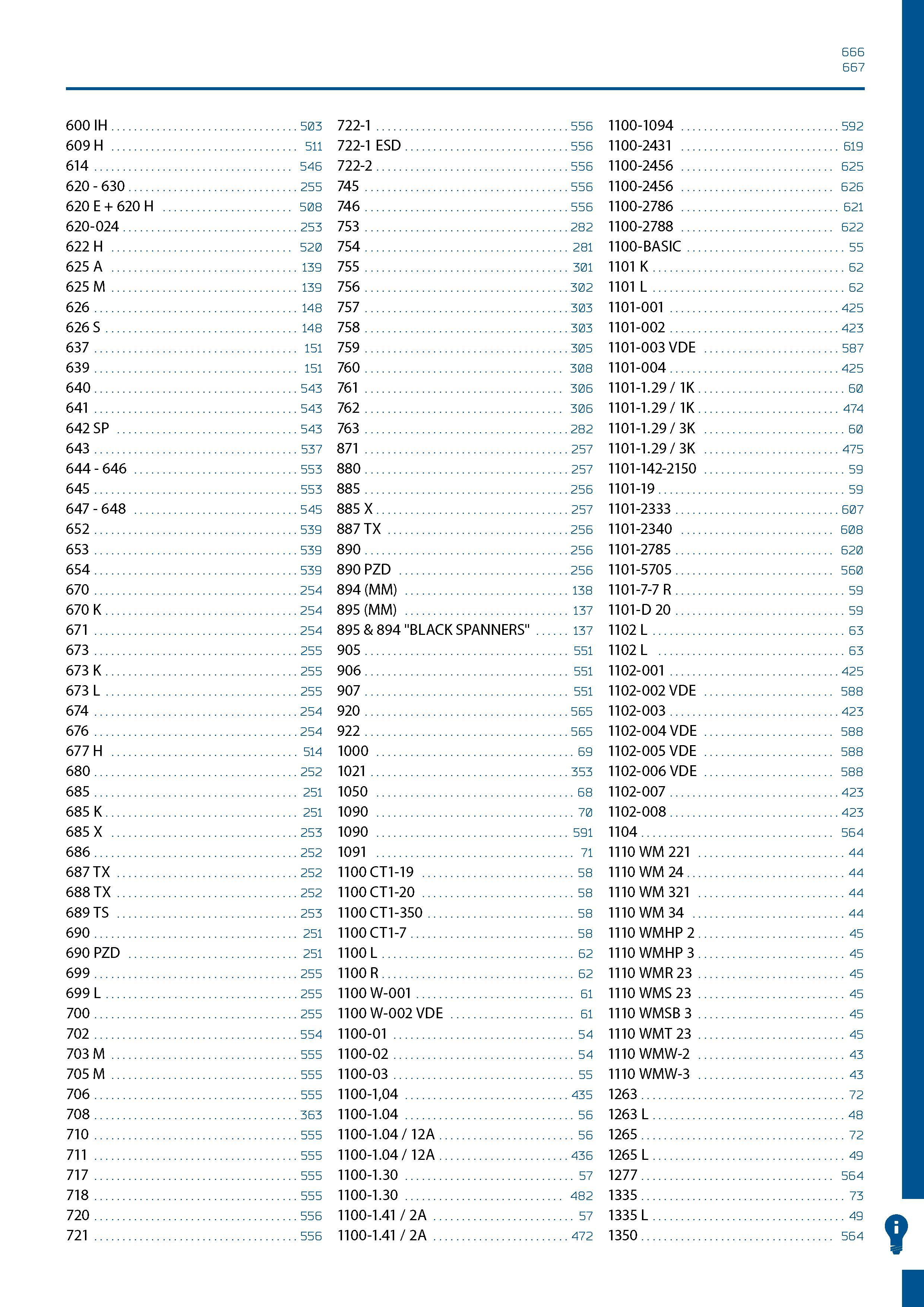 667 666 667 600 IH 503 722-1 556 1100-1094 592 609 H 511 722-1 ESD 556 1100-2431 619 614 546 722-2 556 1100-2456 625 620 - 630 255 745 556 1100-2456 Каталог GEDORE 2016 Слесарный ручной инструмент Ключи гаечные Головки торцевые в наборах Отвертки Плоскогубцы Клещи Съемники Молотки Специнструмент Оборудование Стр. 667