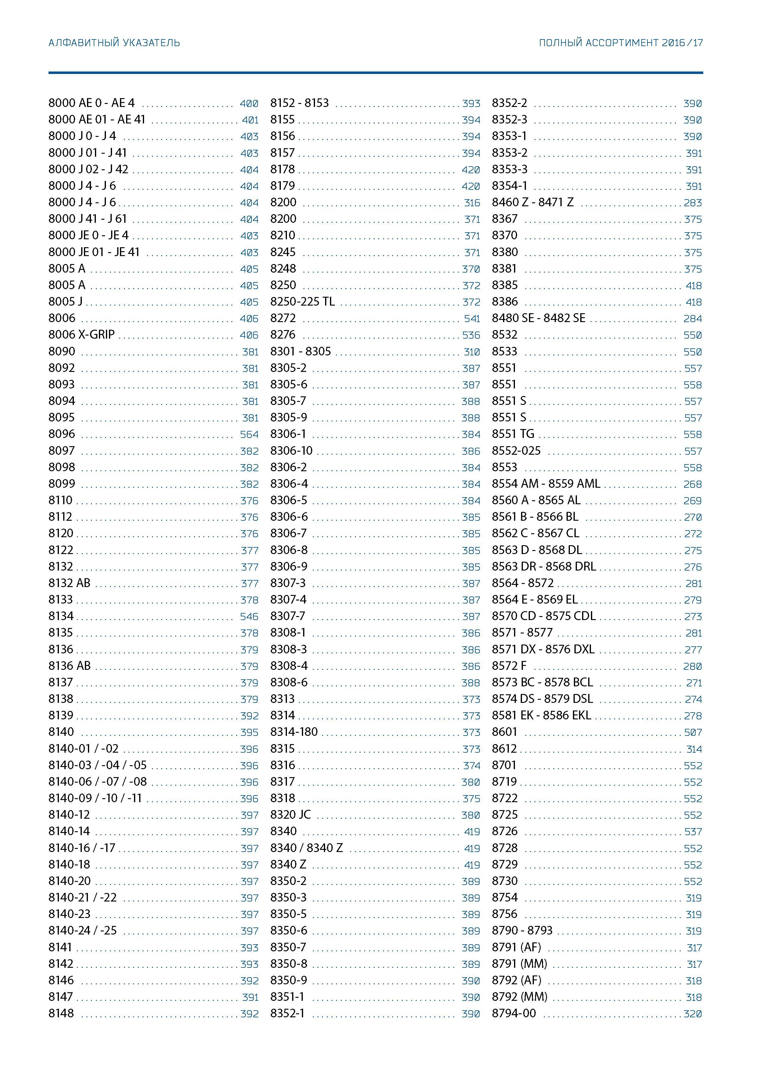 670 АЛФАВИТНЫЙ УКАЗАТЕЛЬ ПОЛНЫЙ АССОРТИМЕНТ 2016 / 17 8000 AE 0 - AE 4 400 8152 - 8153 393 8352-2 8000 AE 01 - AE 41 401 8155 394 8352-3 8000 J 0 - J Каталог GEDORE 2016 Слесарный ручной инструмент Ключи гаечные Головки торцевые в наборах Отвертки Плоскогубцы Клещи Съемники Молотки Специнструмент Оборудование Стр. 670