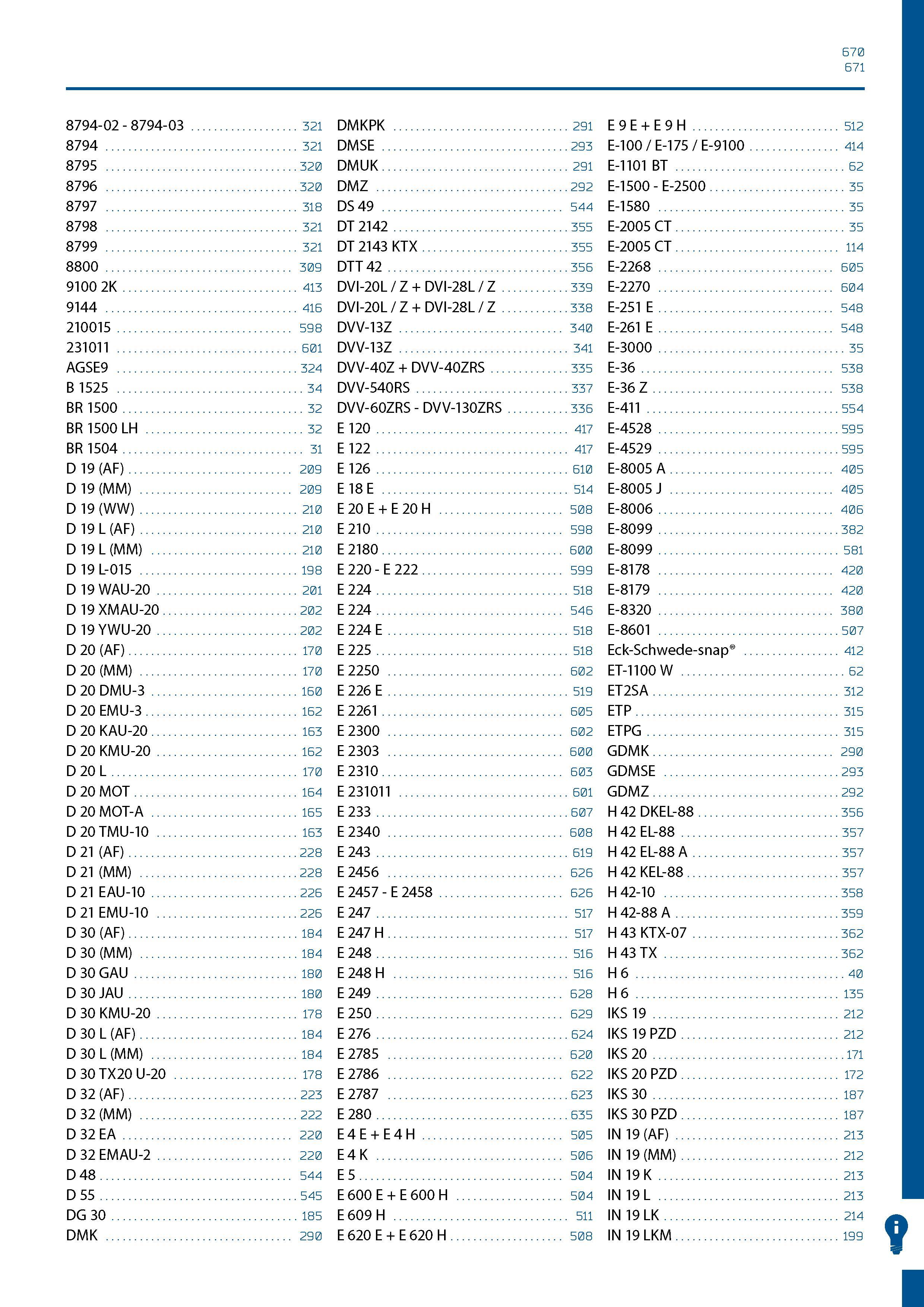 671 670 671 8794-02 - 8794-03 321 DMKPK 291 E 9 E + E 9 H 512 8794 321 DMSE 293 E-100 / E-175 / E-9100 414 8795 320 DMUK 291 E-1101 BT 62 8796 320 DM Каталог GEDORE 2016 Слесарный ручной инструмент Ключи гаечные Головки торцевые в наборах Отвертки Плоскогубцы Клещи Съемники Молотки Специнструмент Оборудование Стр. 671