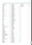673 672 673 SCL 43 TX-80 361 SK 2154 PH-06 350 SL 19 218 SL 2013 175 SL 3014 191 SUKSE 324 TT3KH 313 TX 19 210 TX 19 E-09 199 TX 20 170 TX 30 185 TX Каталог GEDORE 2016 Слесарный ручной инструмент Ключи гаечные Головки торцевые в наборах Отвертки Плоскогубцы Клещи Съемники Молотки Специнструмент Оборудование Стр. 673