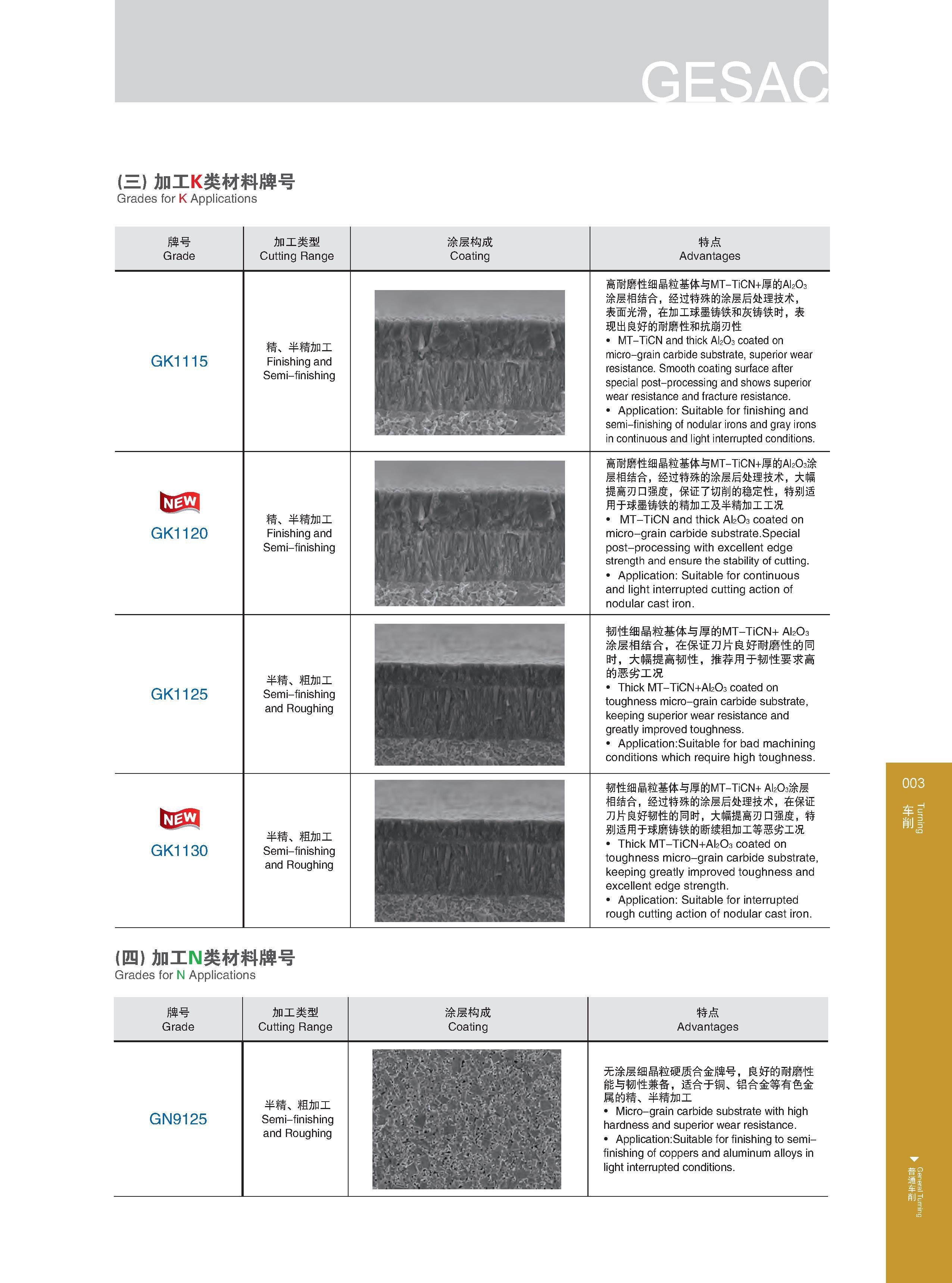 9 (三）加工K类材料牌号 Grades for K Applications 牌号 Grade 加工类型 Cutting Range 涂层构成 Coating 特点 Advantages GK1115 精 半精加工 Finishing and Semi-finishing GK1120 精 半精加工 Fin Каталог GESAC 2015 Металлорежущий инструмент для промышленного станочного оборудования Токарные резцы со сменными режущими пластинами Фрезы сборные и монолитные Сверла Стр. 003