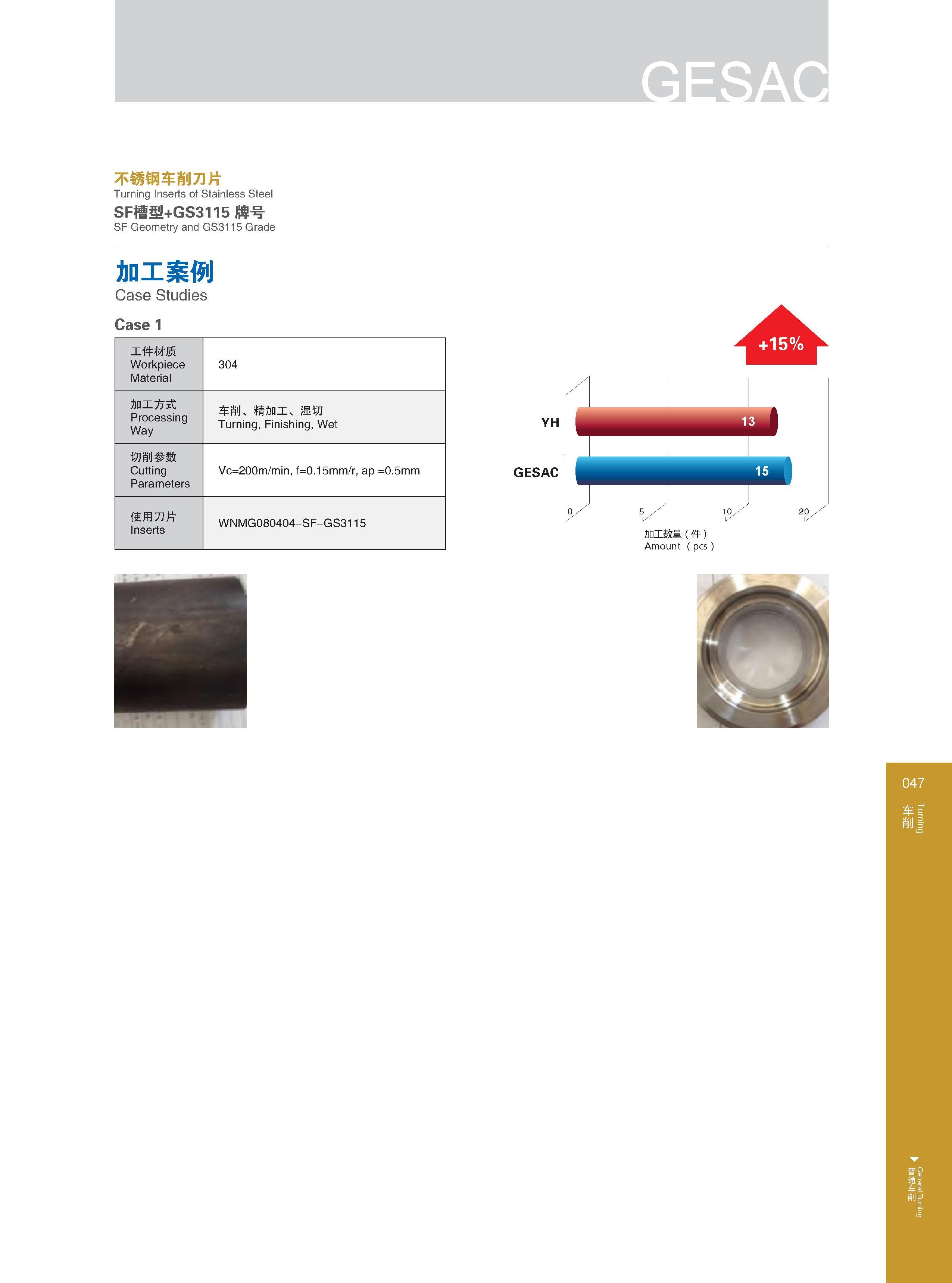 53 不锈钢车削刀片 Turning Inserts of Stainless Steel Нержавеющая сталь SF槽型+GS3115牌号 SF Geometry and GS3115 Grade 加工案例 Case Studies Case 1 工件材质 Workpiece Material Каталог GESAC 2015 Металлорежущий инструмент для промышленного станочного оборудования Токарные резцы со сменными режущими пластинами Фрезы сборные и монолитные Сверла Стр. 047