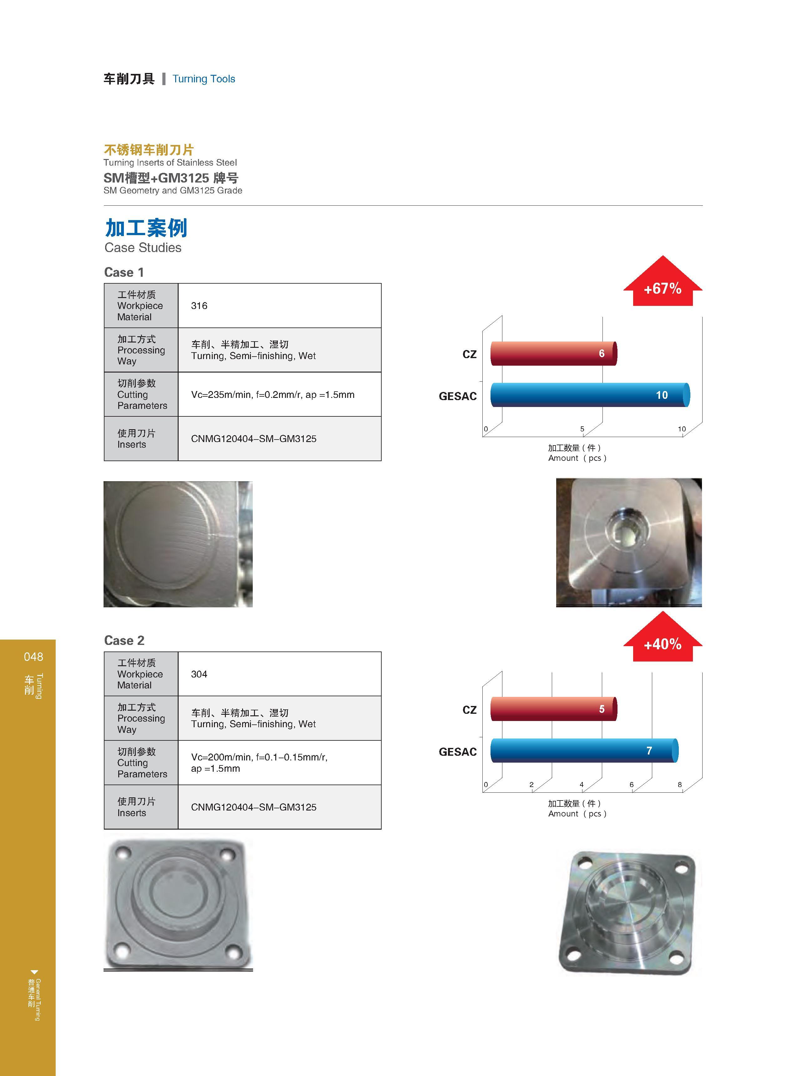 54 Turning General Turning 车削刀具 Turning Tools 不锈钢车削刀片 Turning Inserts of Stainless Steel Нержавеющая сталь SM槽型+GM3125牌号 SM Geometry and GM3125 Grade 加工案例 C Каталог GESAC 2015 Металлорежущий инструмент для промышленного станочного оборудования Токарные резцы со сменными режущими пластинами Фрезы сборные и монолитные Сверла Стр. 048