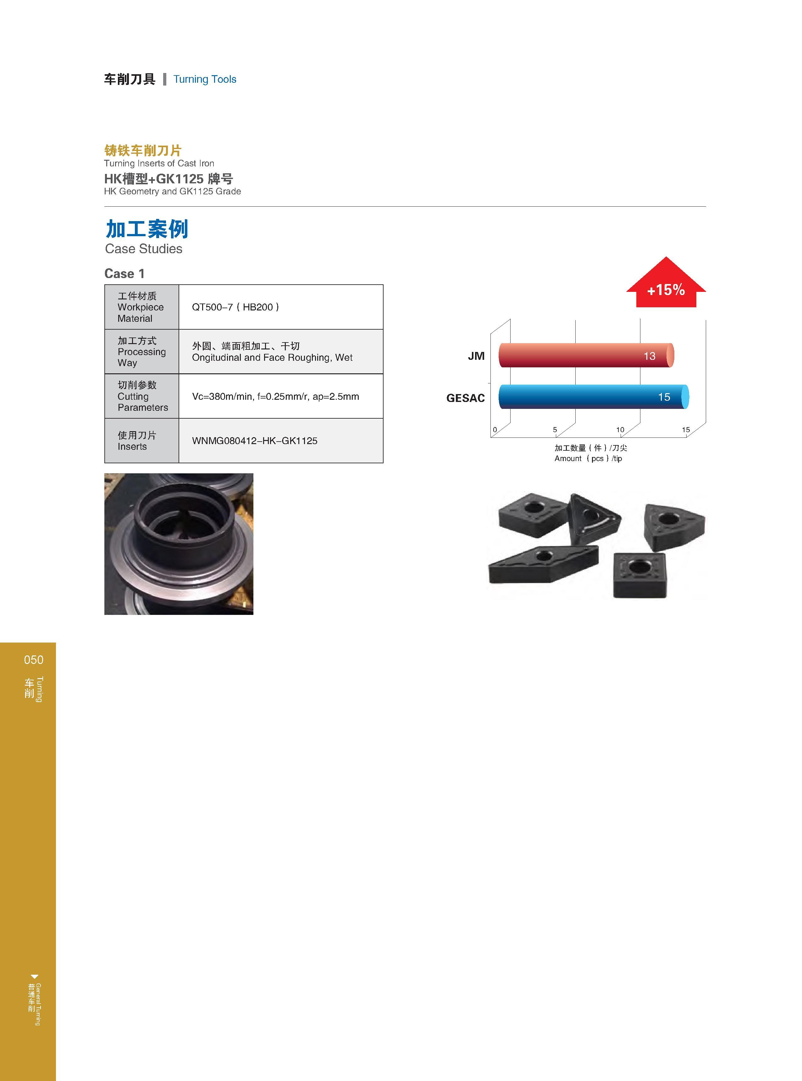 56 Turning General Turning 车削刀具 Turning Tools 铸铁车削刀片 Turning Inserts of Cast Iron Чугун HK槽型+GK1125牌号 HK Geometry and GK1125 Grade 加工案例 Case Studies Case 1 Каталог GESAC 2015 Металлорежущий инструмент для промышленного станочного оборудования Токарные резцы со сменными режущими пластинами Фрезы сборные и монолитные Сверла Стр. 050