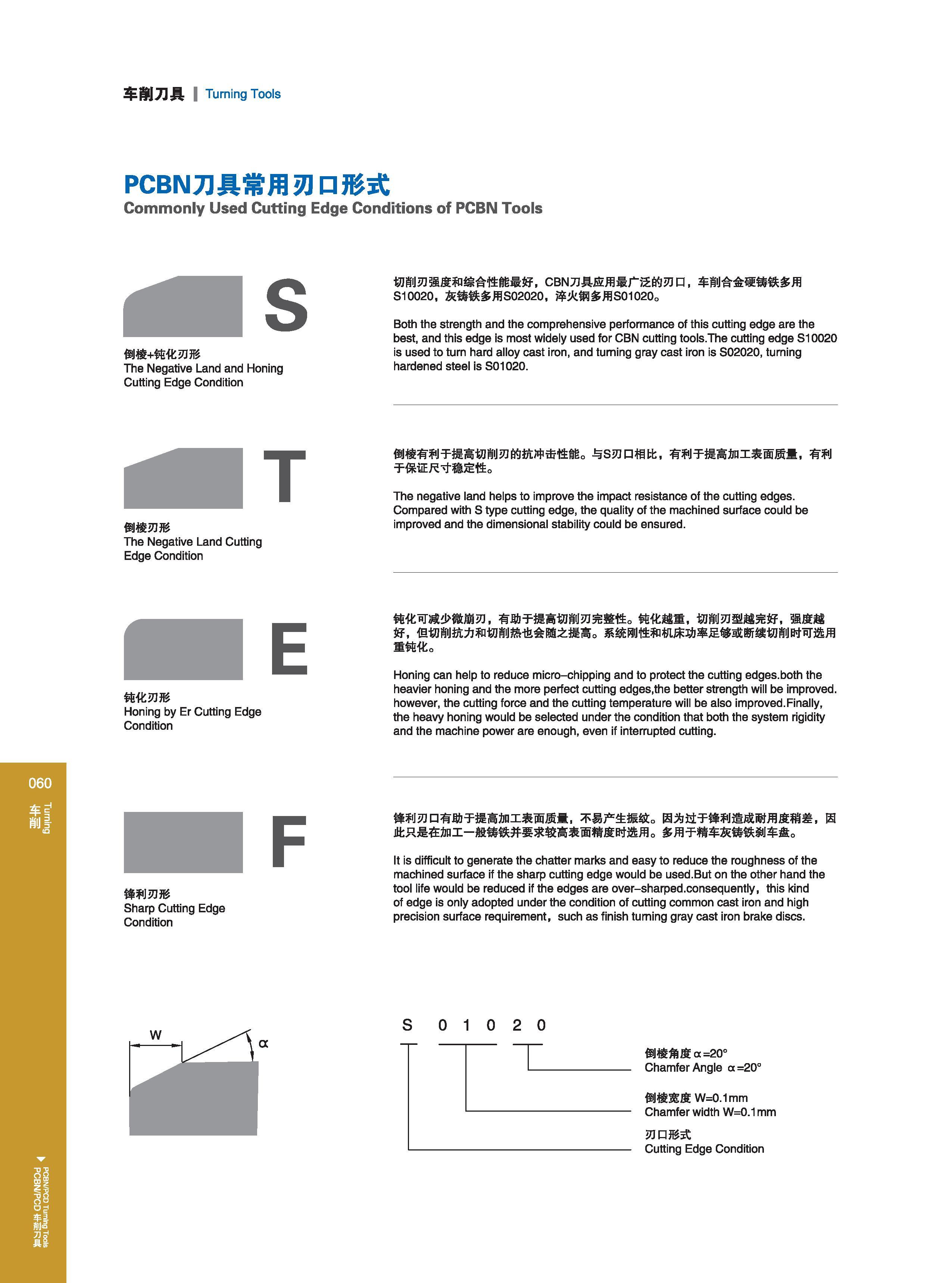 66 车削刀具 Turning Tools PCBINI刀具常用刃 形式 Commonly Used Cutting Edge Conditions of PCBN Tools s 倒棱+钝化刃形 The Negative Land and Honing Cutting Edge Condition 切削刃强度 Каталог GESAC 2015 Металлорежущий инструмент для промышленного станочного оборудования Токарные резцы со сменными режущими пластинами Фрезы сборные и монолитные Сверла Стр. 060