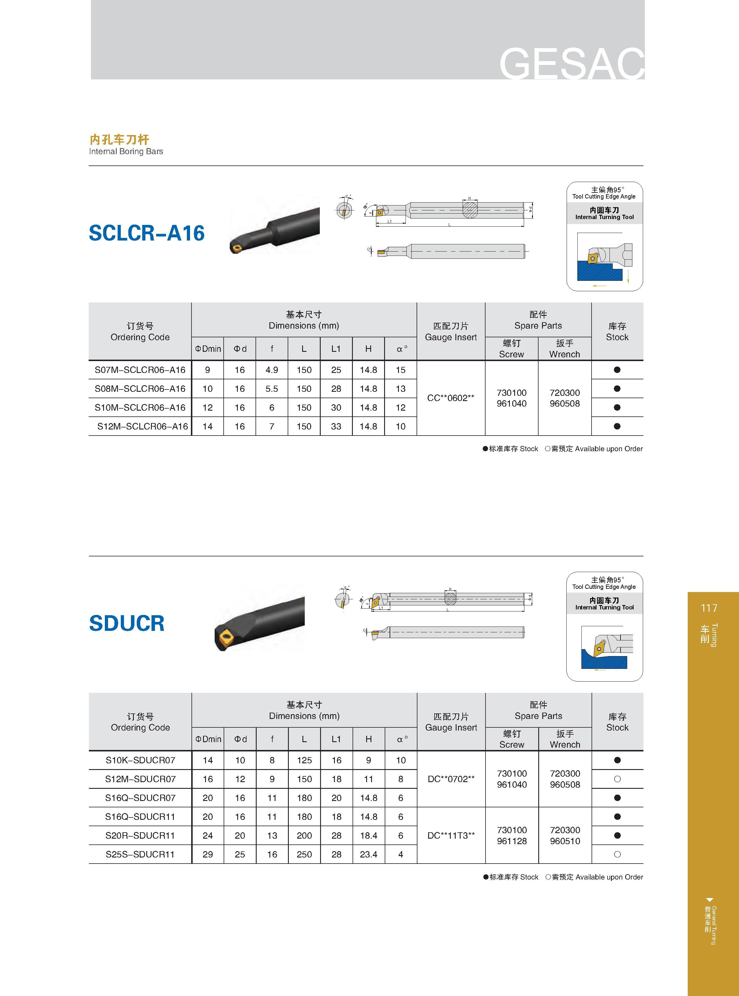 123 内孔车刀杆 Internal Boring Bars SCLCR-A16 主偏角95° Tool Cutting Edge Angle 内圆车刀 Internal Turning Tool 订货号 Ordering Code Обозначение инструмента (код заказа) 基本尺 Каталог GESAC 2015 Металлорежущий инструмент для промышленного станочного оборудования Токарные резцы со сменными режущими пластинами Фрезы сборные и монолитные Сверла Стр. 117