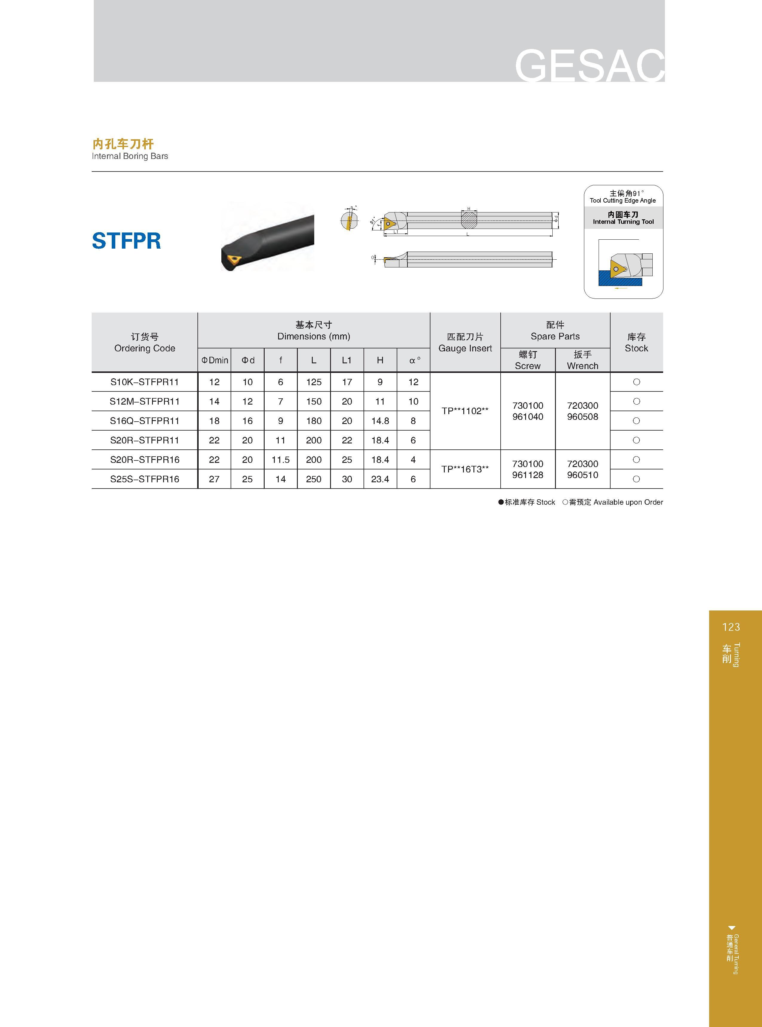 129 内孔车刀杆 Internal Boring Bars 主偏角91 ° Tool Cutting Edge Angle 订货号 Ordering Code Обозначение инструмента (код заказа) 基本尺寸 Dimensions (mm) Размеры указаны в Каталог GESAC 2015 Металлорежущий инструмент для промышленного станочного оборудования Токарные резцы со сменными режущими пластинами Фрезы сборные и монолитные Сверла Стр. 123