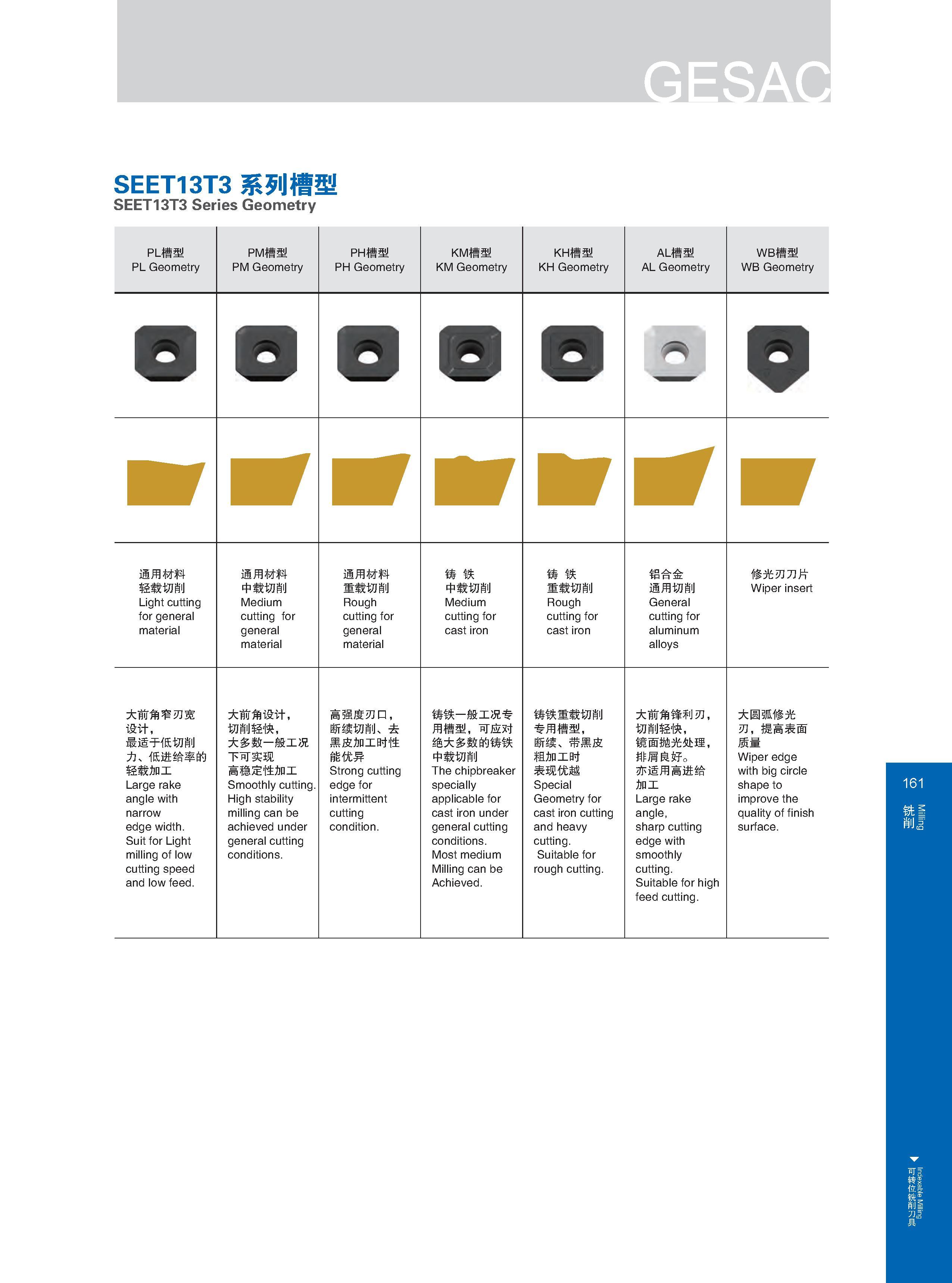 167 SEET13T3系列槽型 SEET13T3 Series Geometry PL槽型 PM槽型 PH槽型 KM槽型 KH槽型 AL槽型 WB槽型 PL Geometry PM Geometry PH Geometry KM Geometry KH Geometry AL Geometry WB Geome Каталог GESAC 2015 Металлорежущий инструмент для промышленного станочного оборудования Токарные резцы со сменными режущими пластинами Фрезы сборные и монолитные Сверла Стр. 161