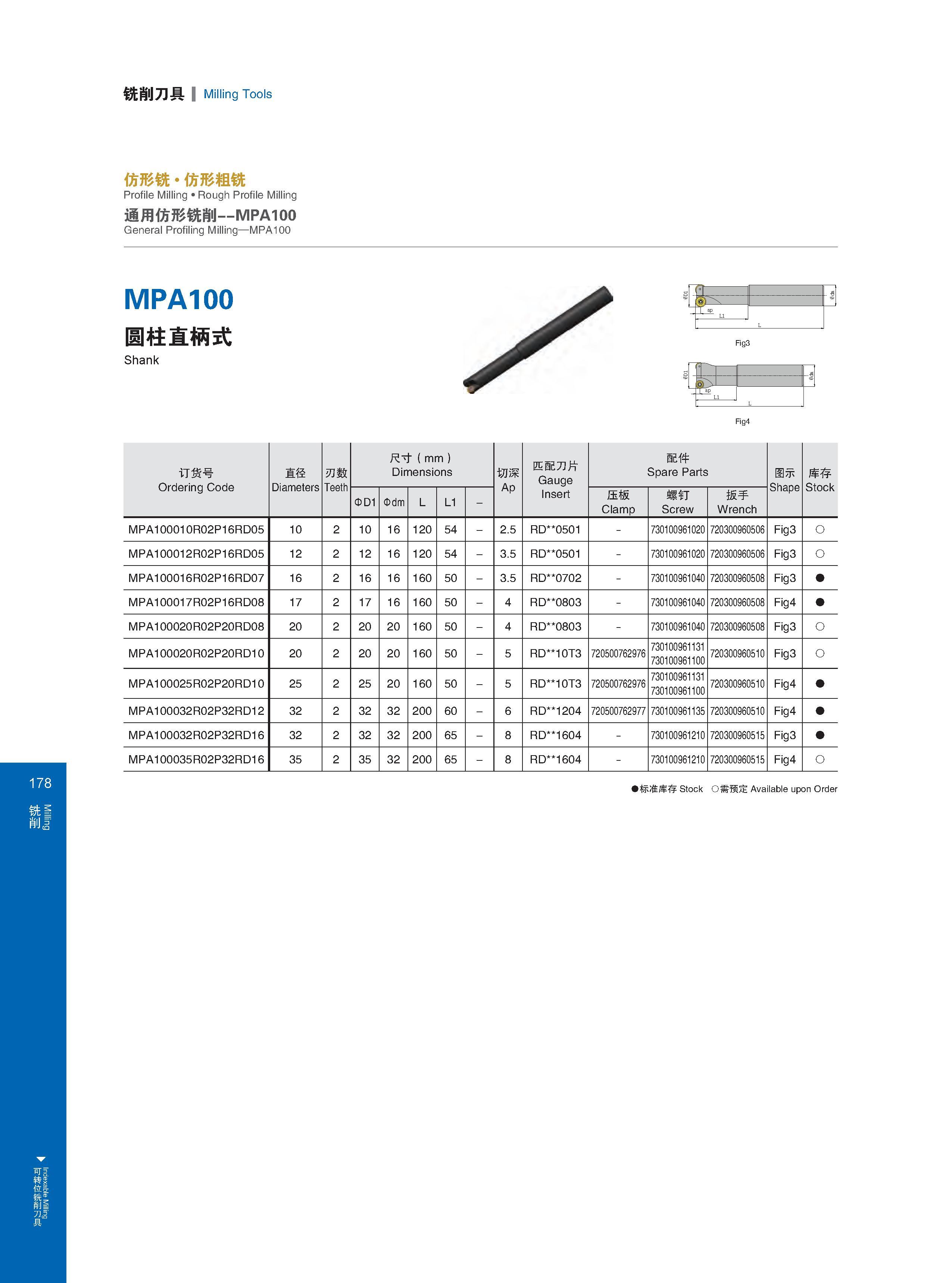 184 Indexable Milling 铣削刀具 Milling Tools 178 仿形铣 仿形粗铣 Profile Milling Rough Profile Milling 通用仿形铣削 MPA100 General Profiling Milling MPA100 MPA100 圆柱直柄式 Shank Каталог GESAC 2015 Металлорежущий инструмент для промышленного станочного оборудования Токарные резцы со сменными режущими пластинами Фрезы сборные и монолитные Сверла Стр. 178
