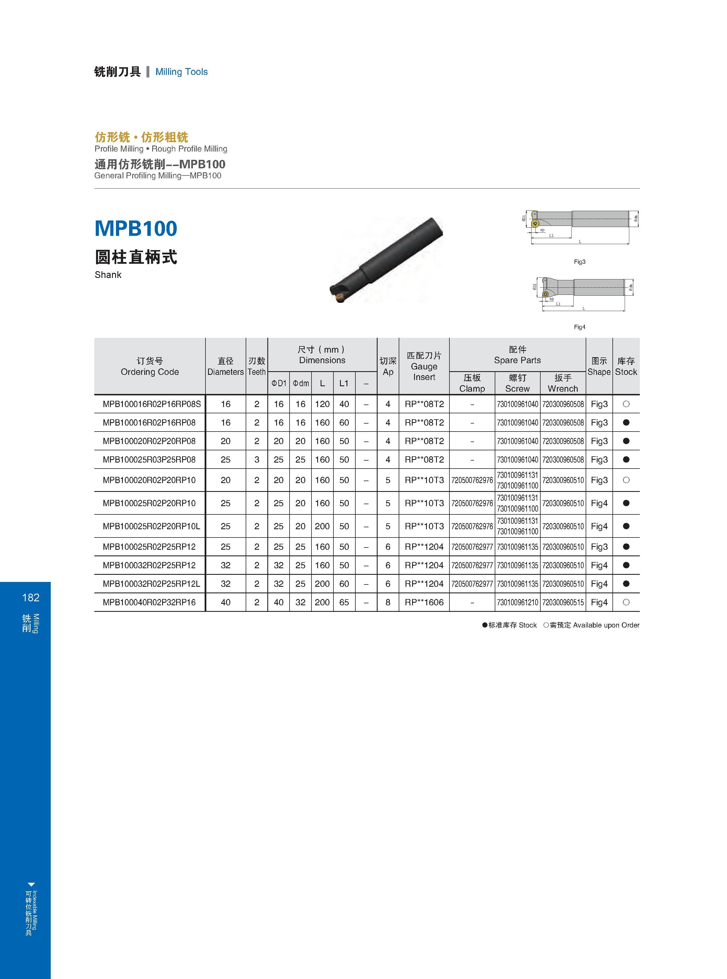 188 Indexable Milling 铣削刀具 Milling Tools 182 仿形铣 仿形粗铣 Profile Milling Rough Profile Milling 通用仿形铣削 MPB100 General Profiling Milling MPB100 MPB100 圆柱直柄式 Shank Каталог GESAC 2015 Металлорежущий инструмент для промышленного станочного оборудования Токарные резцы со сменными режущими пластинами Фрезы сборные и монолитные Сверла Стр. 182